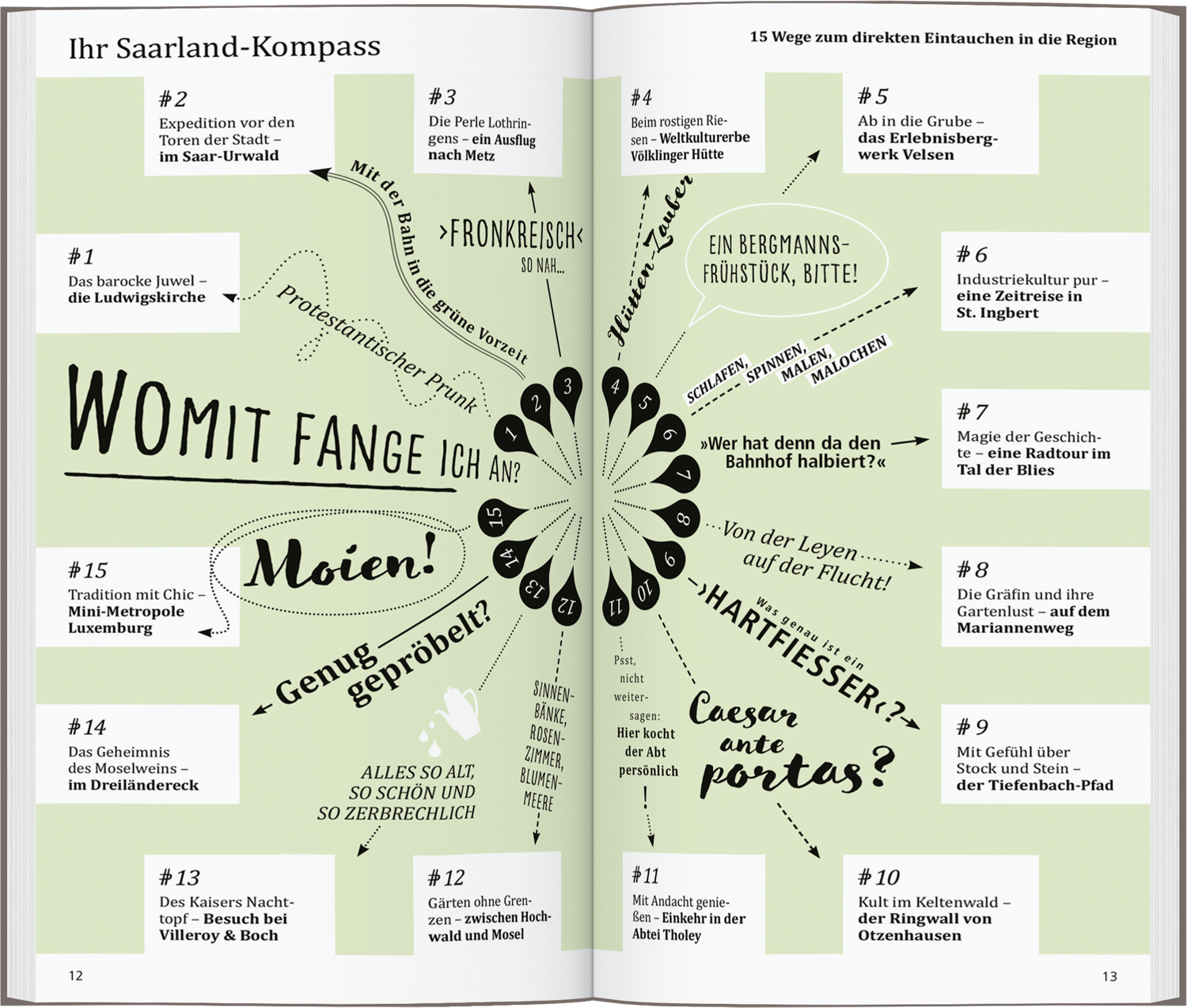 9783616001098_innenansicht_03 9783616001098_innenansicht_03.jpg