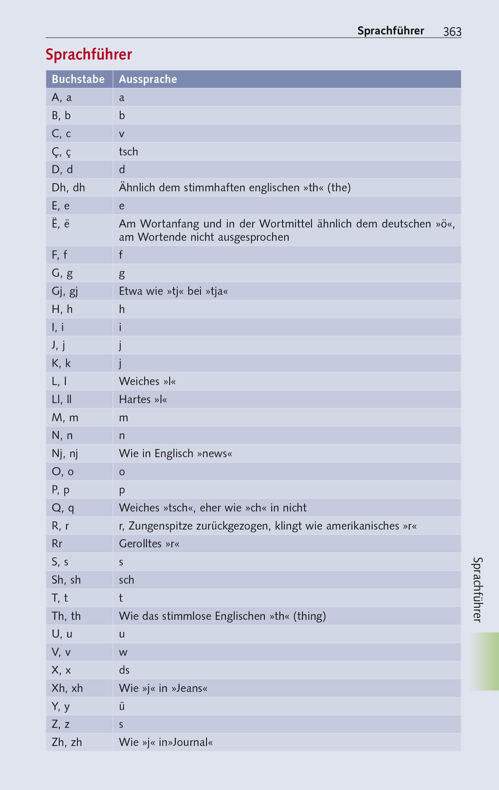9783897946941_innenansicht_30.jpg