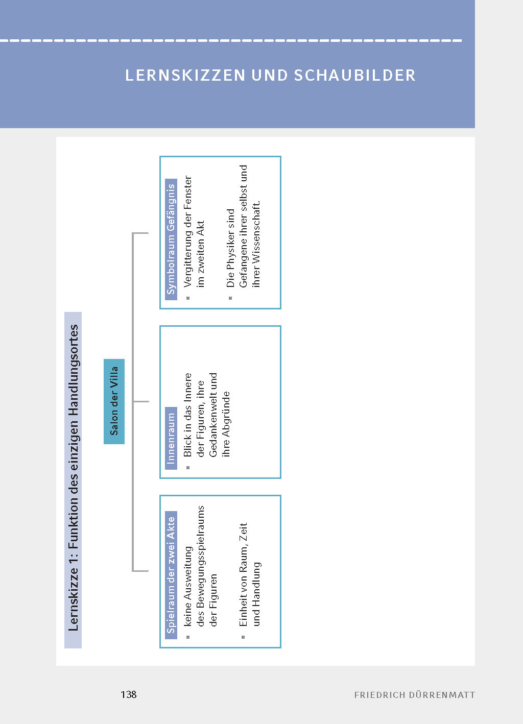 9783804420755_innenansicht_21 9783804420755_innenansicht_21.jpg