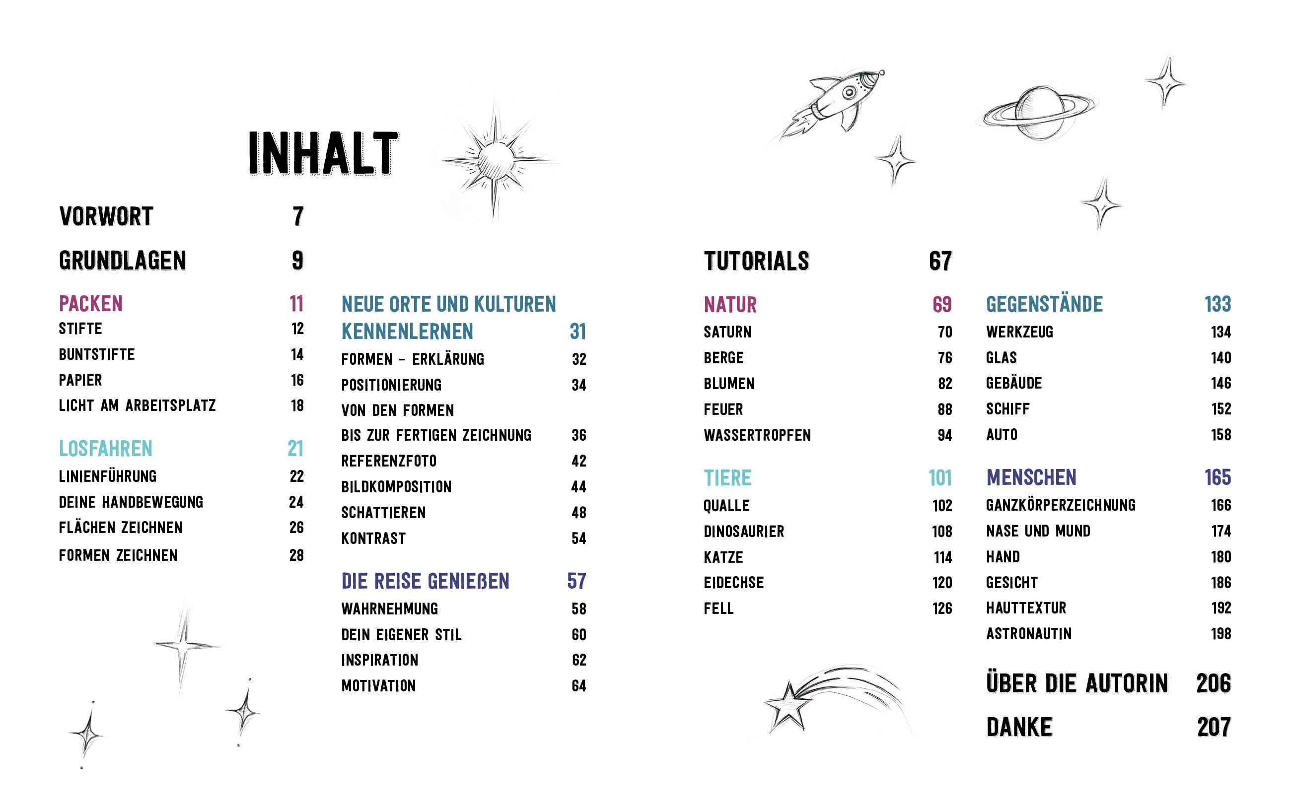 9783745924114_innenansicht_01 9783745924114_innenansicht_01.jpg