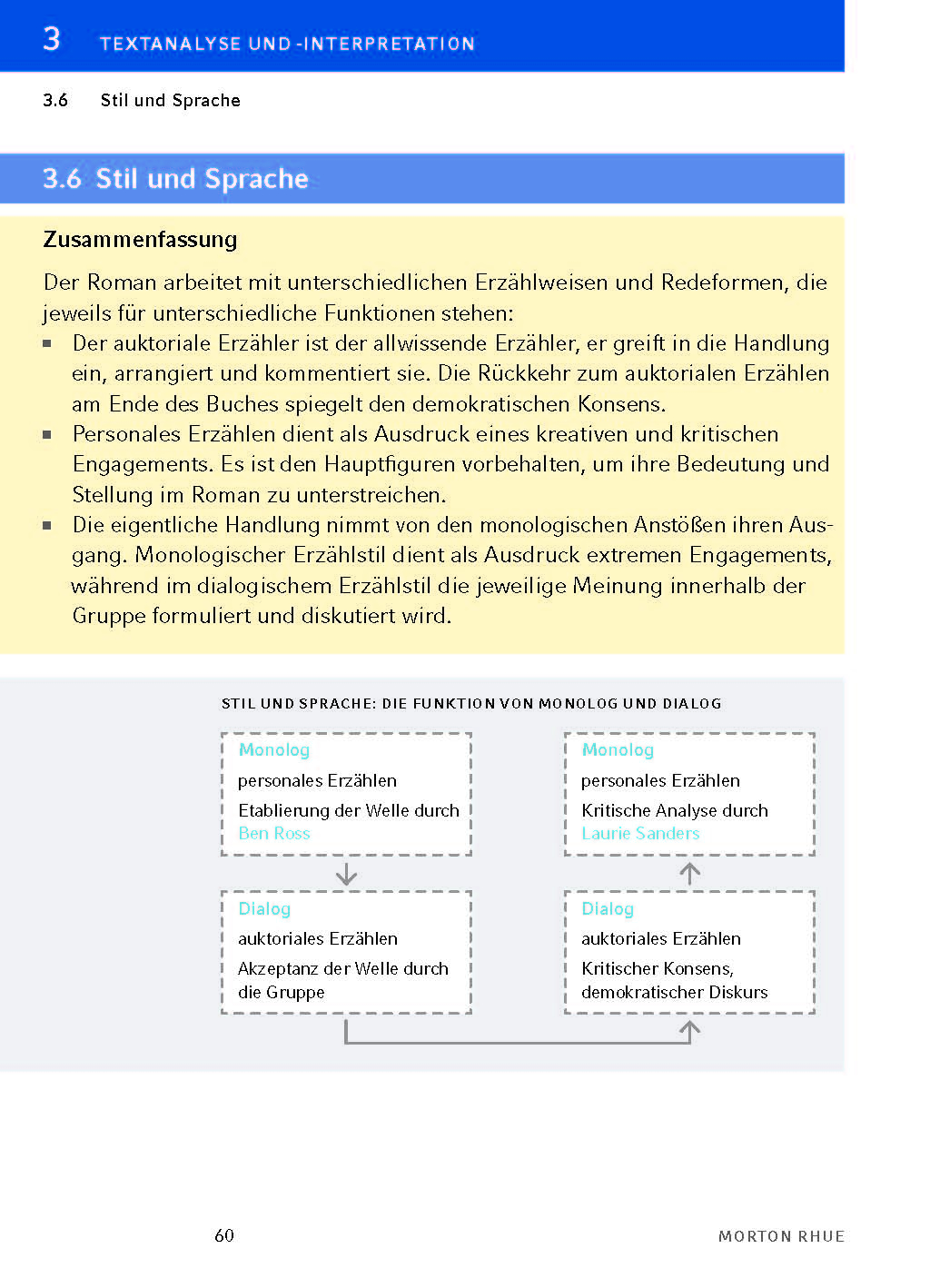 9783804420717_innenansicht_12.jpg