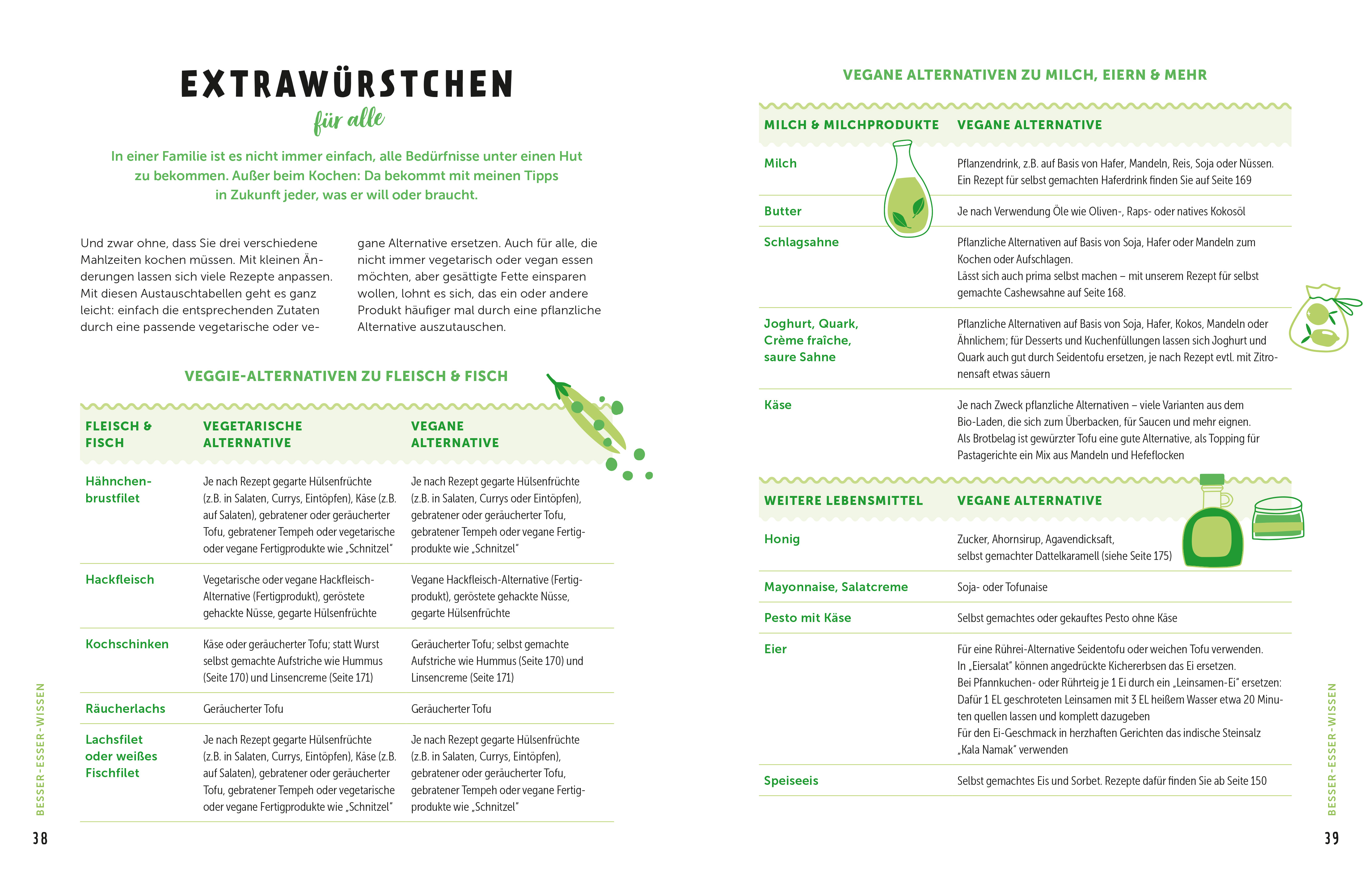 9783965841604_innenansicht_03.jpg