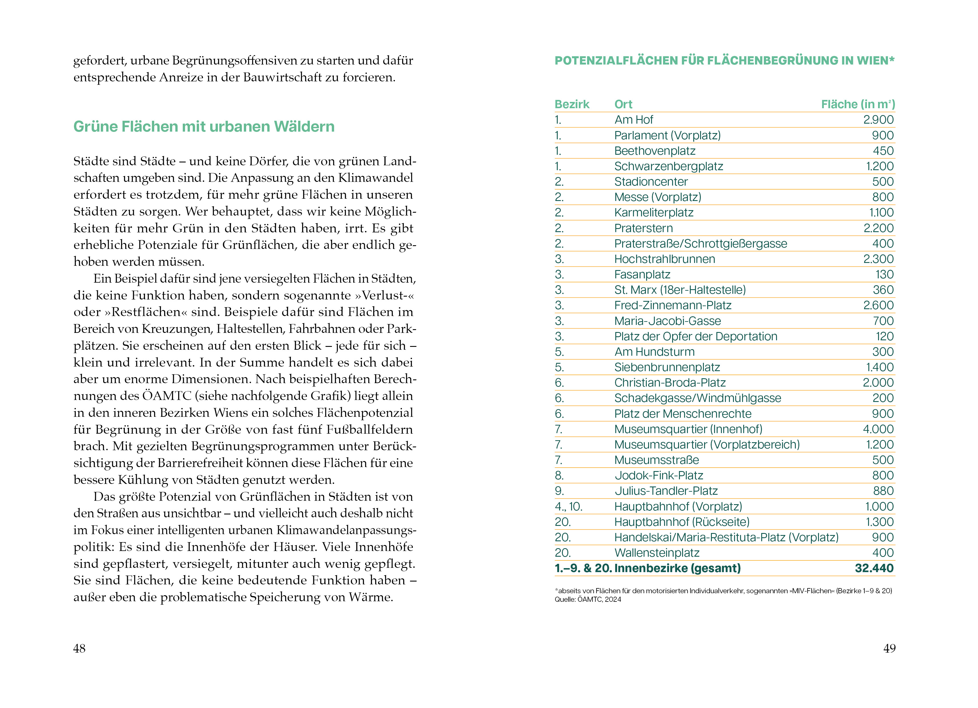 9783711003669_innenansicht_03 9783711003669_innenansicht_03.jpg