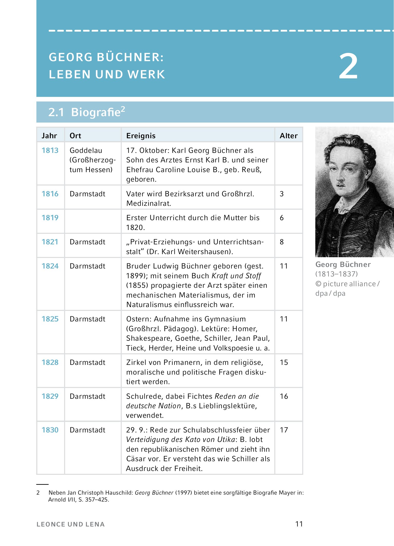 9783804420670_innenansicht_06 9783804420670_innenansicht_06.jpg