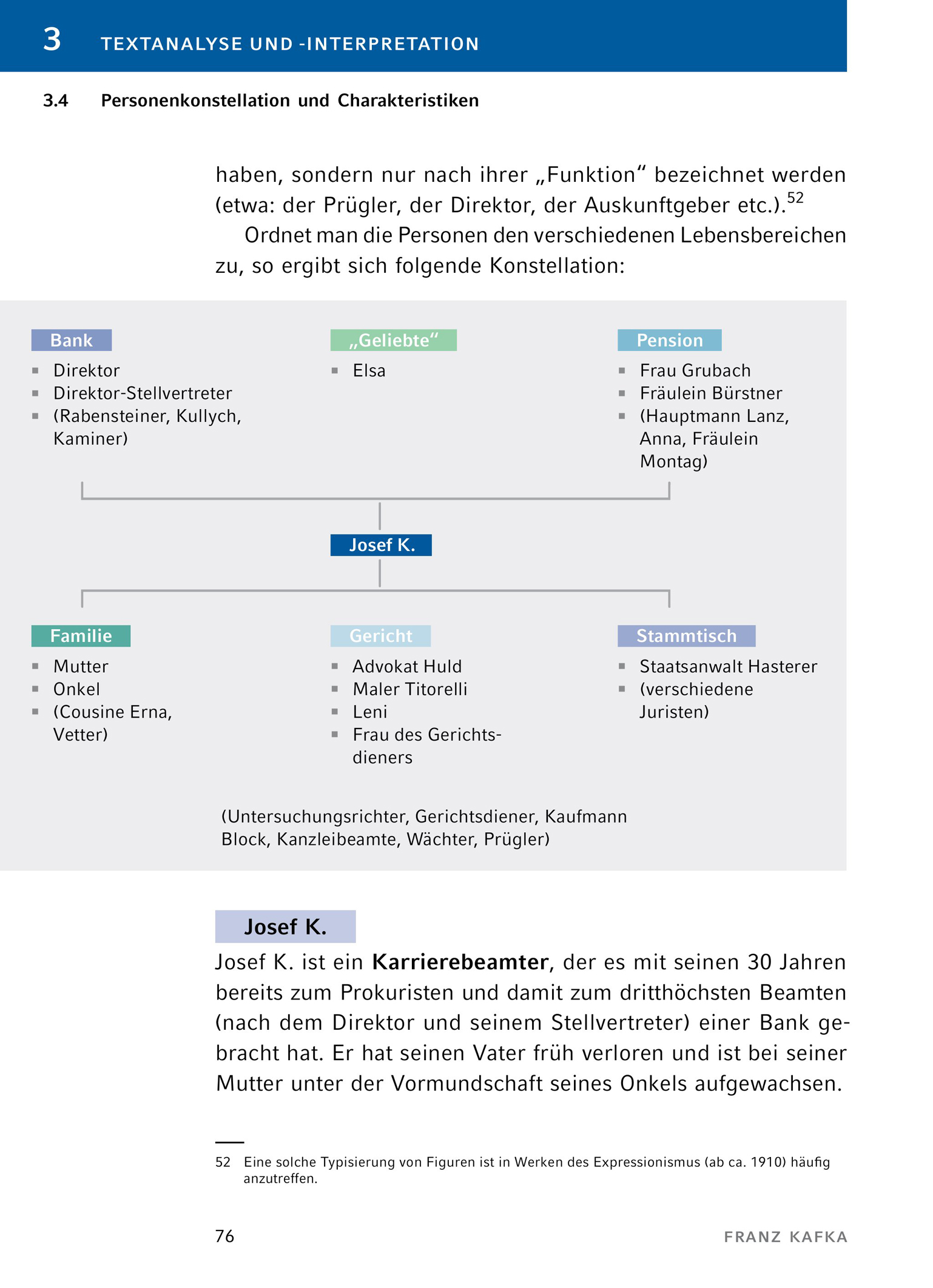9783804421066_innenansicht_12.jpg