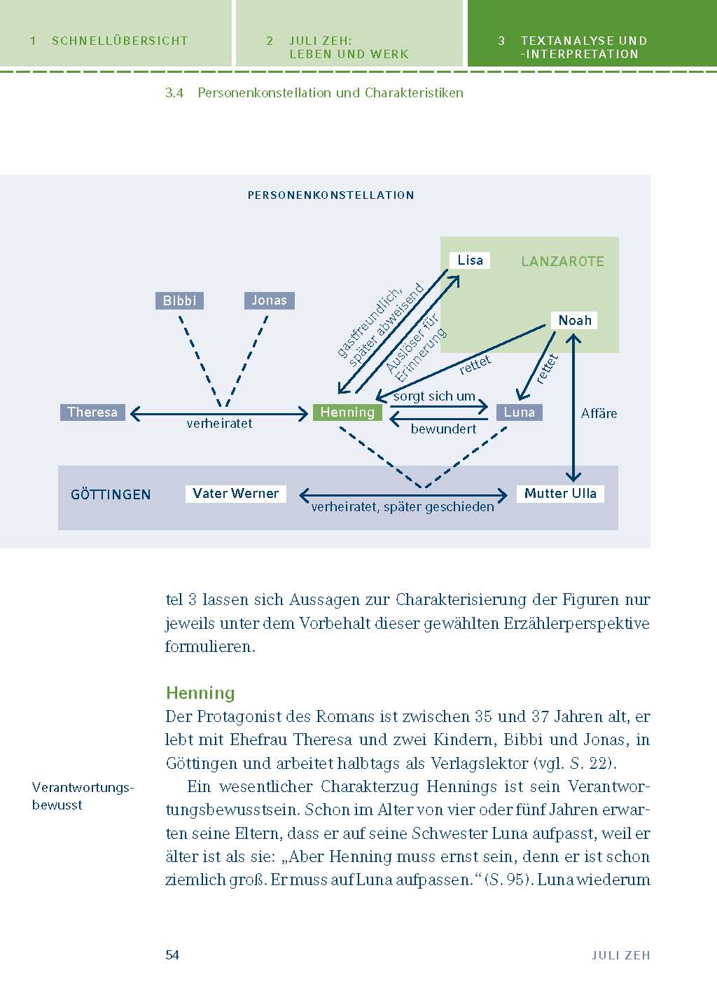 9783804420625_innenansicht_03 9783804420625_innenansicht_03.jpg