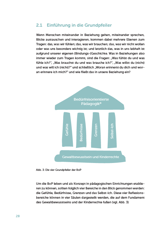 9783960463511_innenansicht_06.png