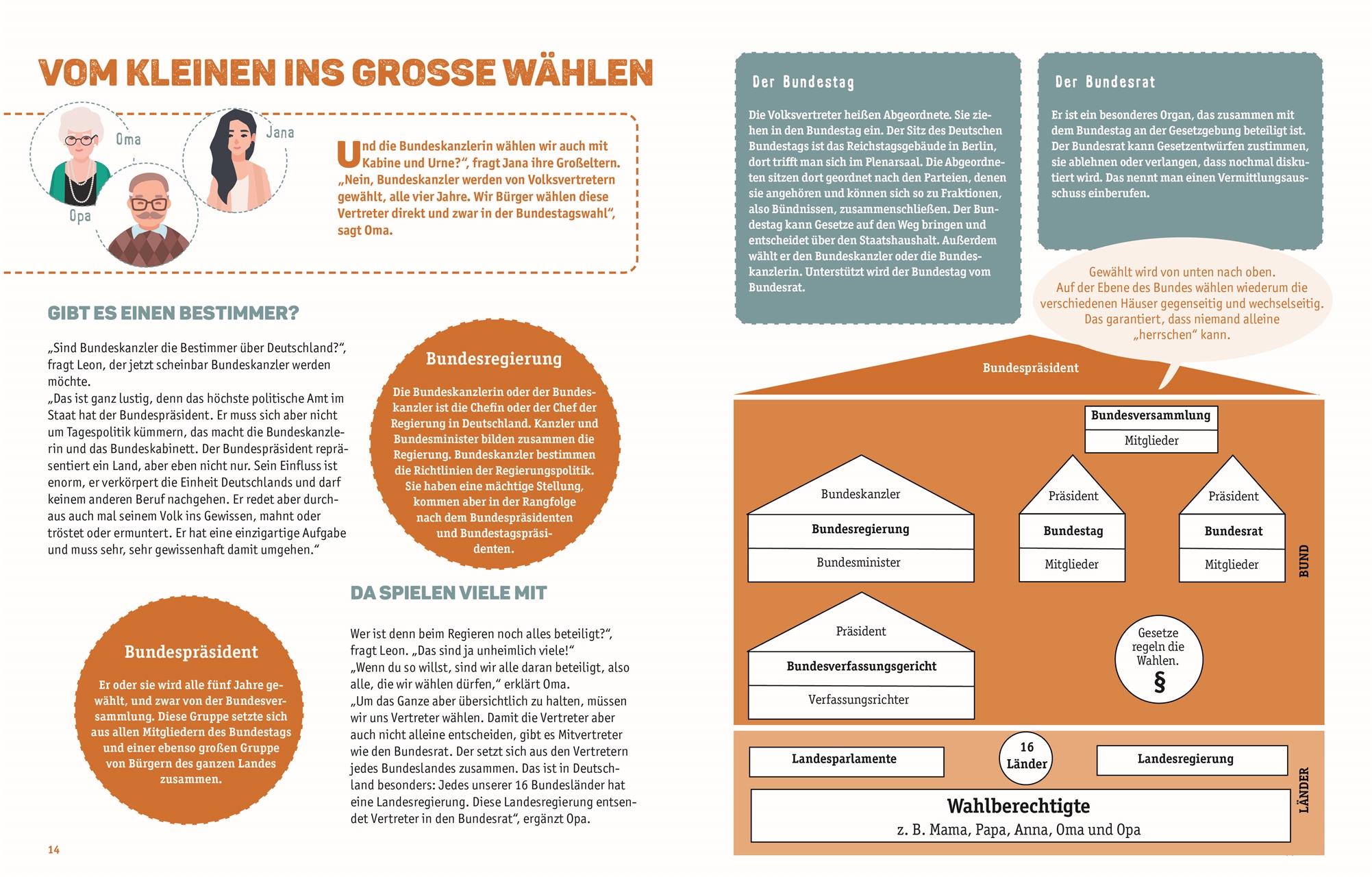 9783831043262_innenansicht_07.jpg