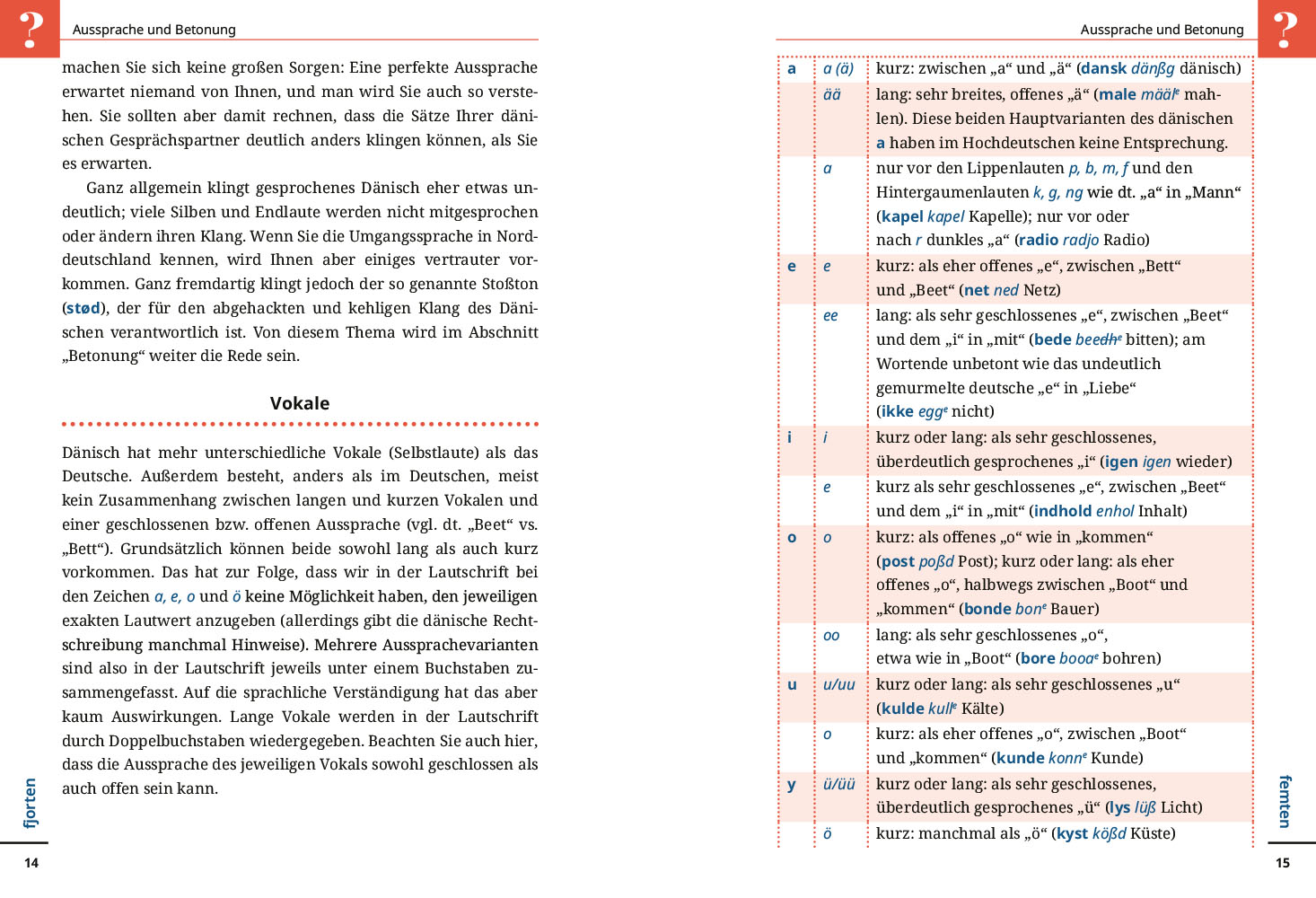 9783831765881_innenansicht_04 9783831765881_innenansicht_04.jpg