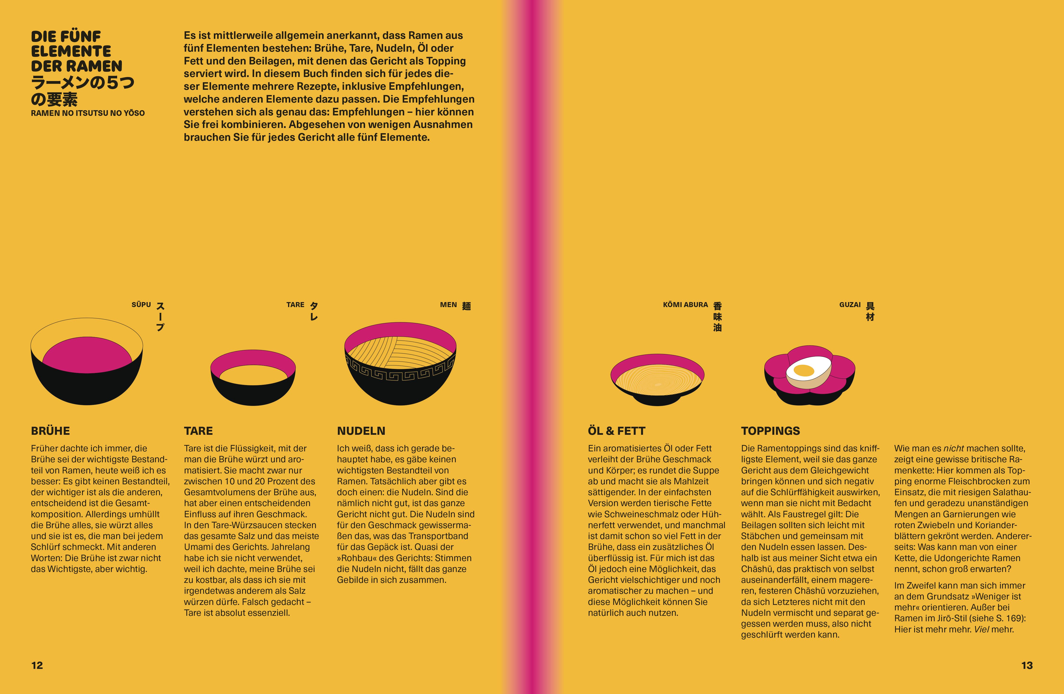 9783517103181_innenansicht_01 9783517103181_innenansicht_01.jpg