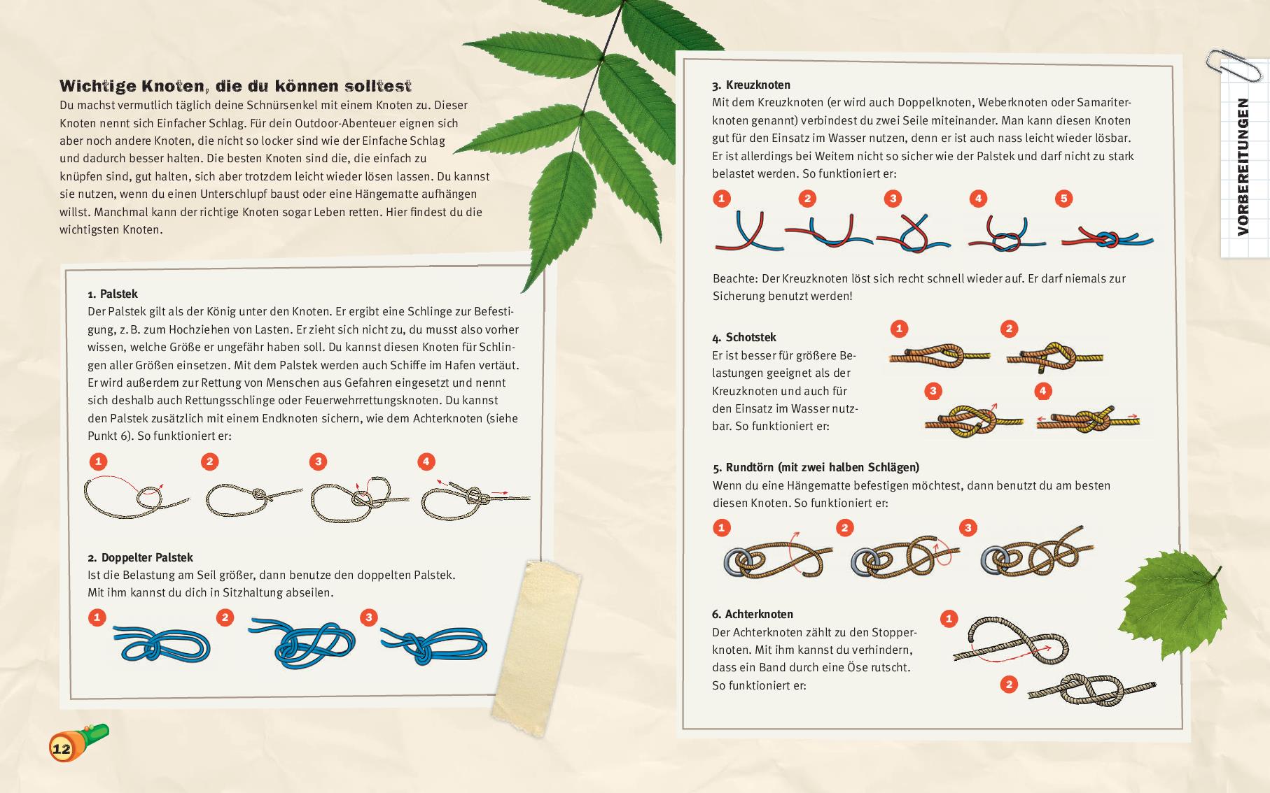 9783625192145_innenansicht_06 9783625192145_innenansicht_06.jpg