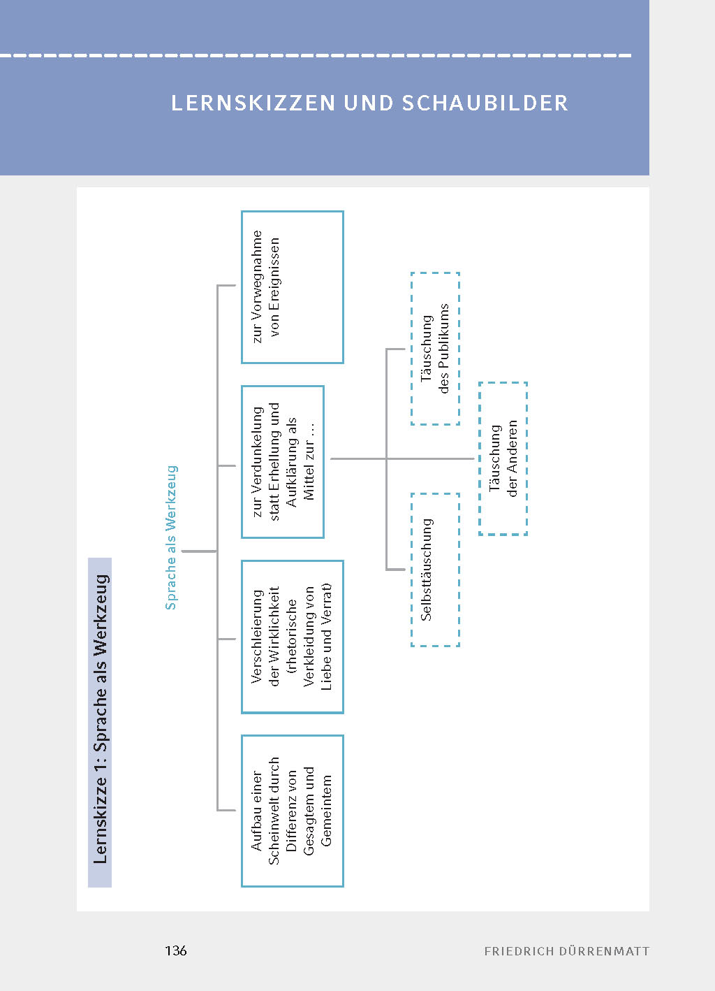 9783804420762_innenansicht_22 9783804420762_innenansicht_22.jpg