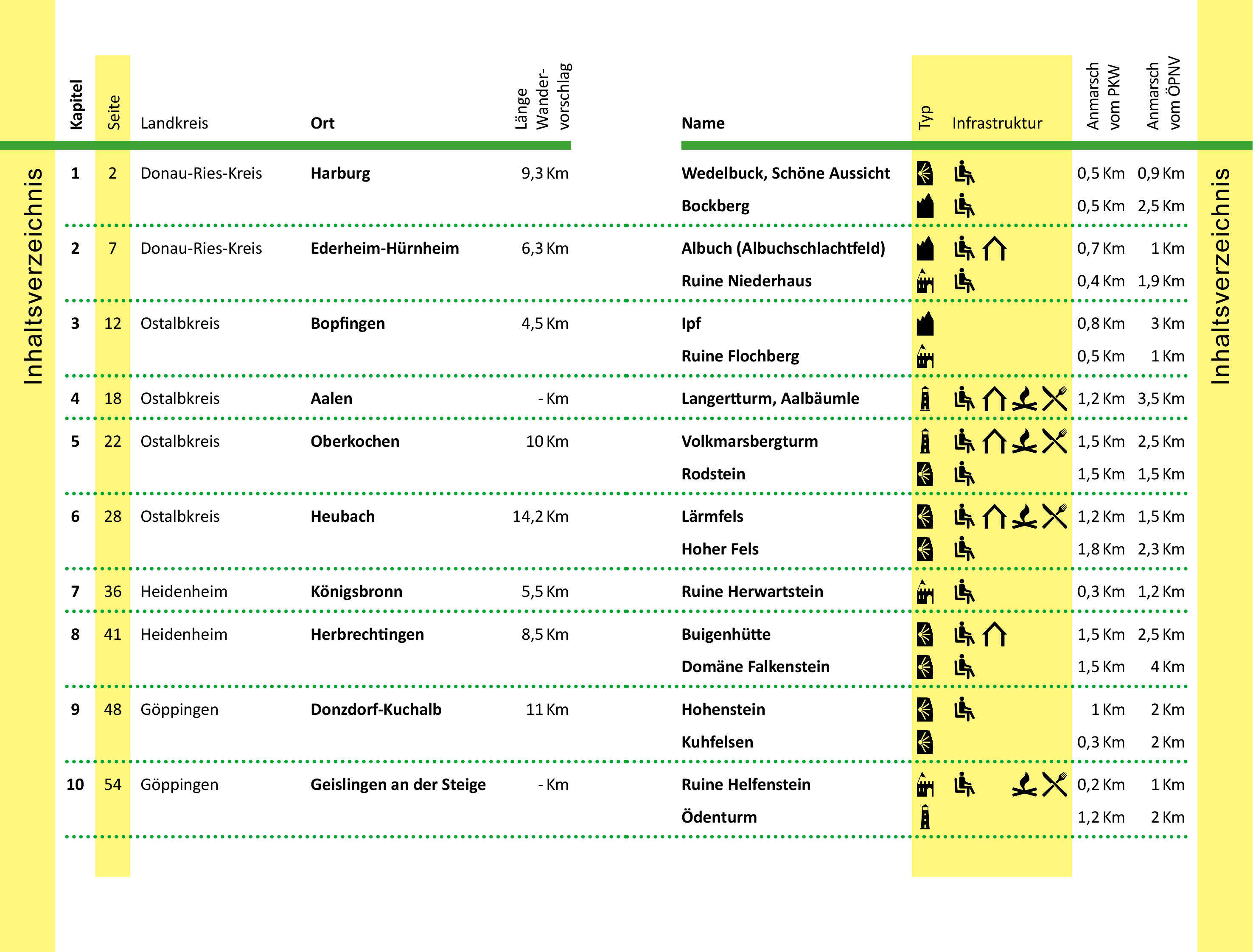 9783948860172_innenansicht_02 9783948860172_innenansicht_02.jpg