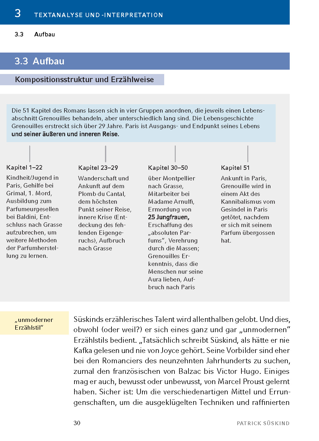 9783804420779_innenansicht_10 9783804420779_innenansicht_10.jpg