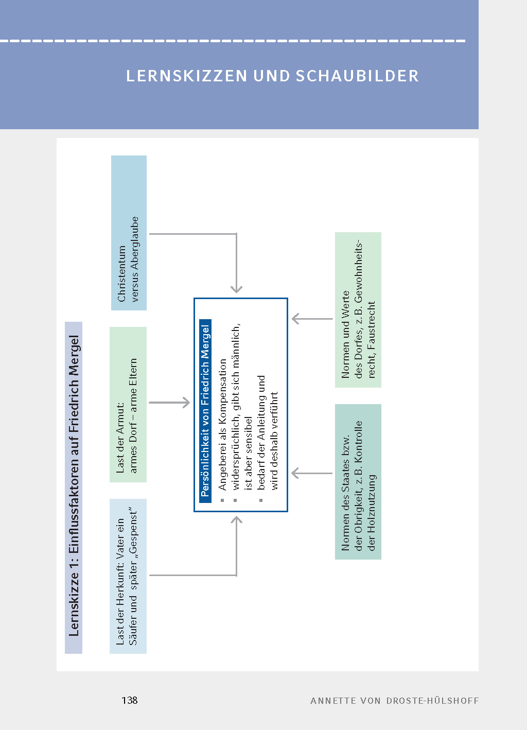 9783804421011_innenansicht_19 9783804421011_innenansicht_19.jpg