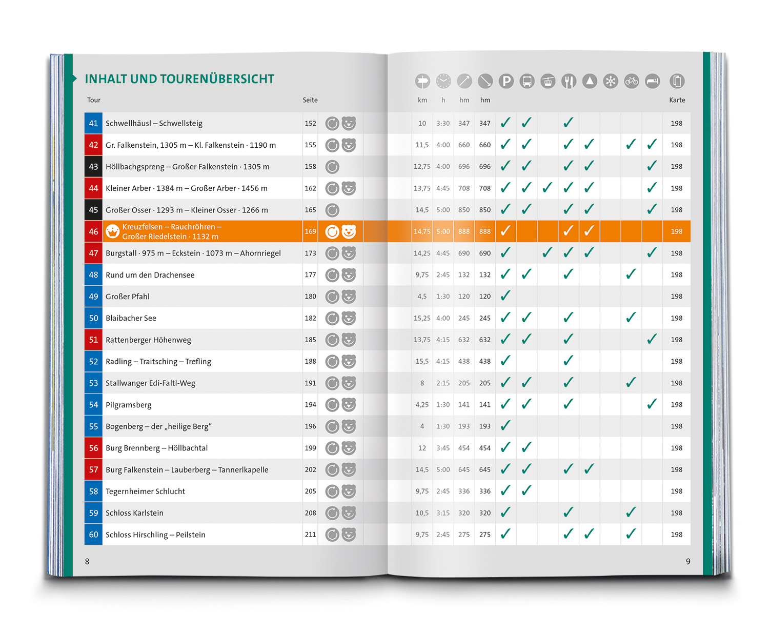 9783991218302_innenansicht_04 9783991218302_innenansicht_04.jpg