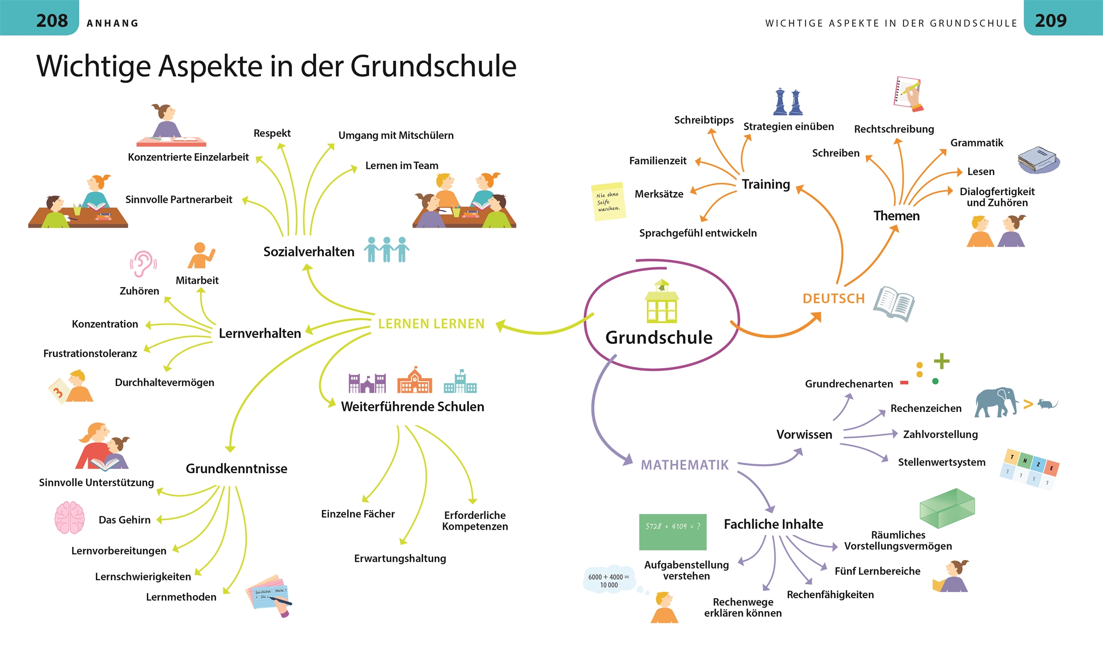 9783831052011_innenansicht_11 9783831052011_innenansicht_11.jpg