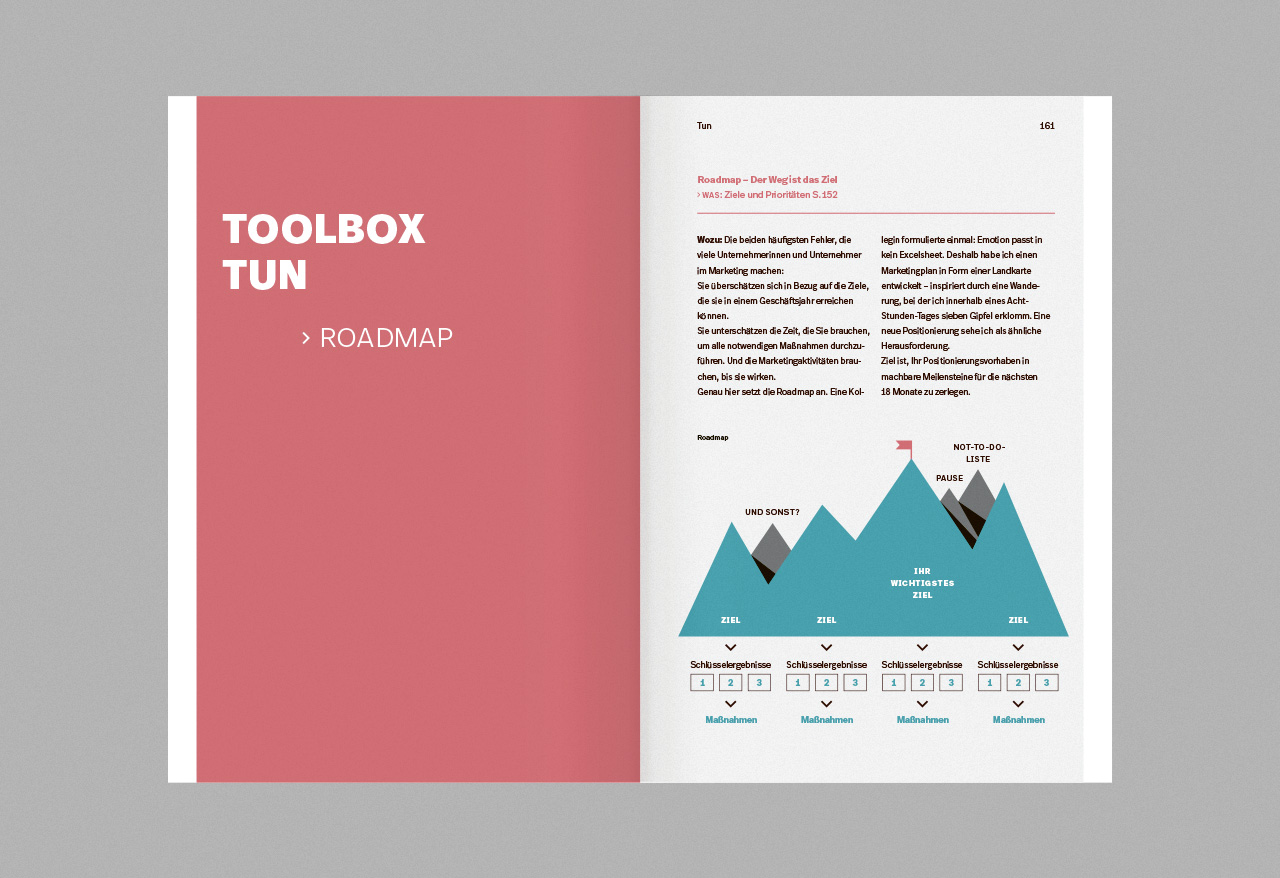 9783874399371_innenansicht_12 9783874399371_innenansicht_12.jpg