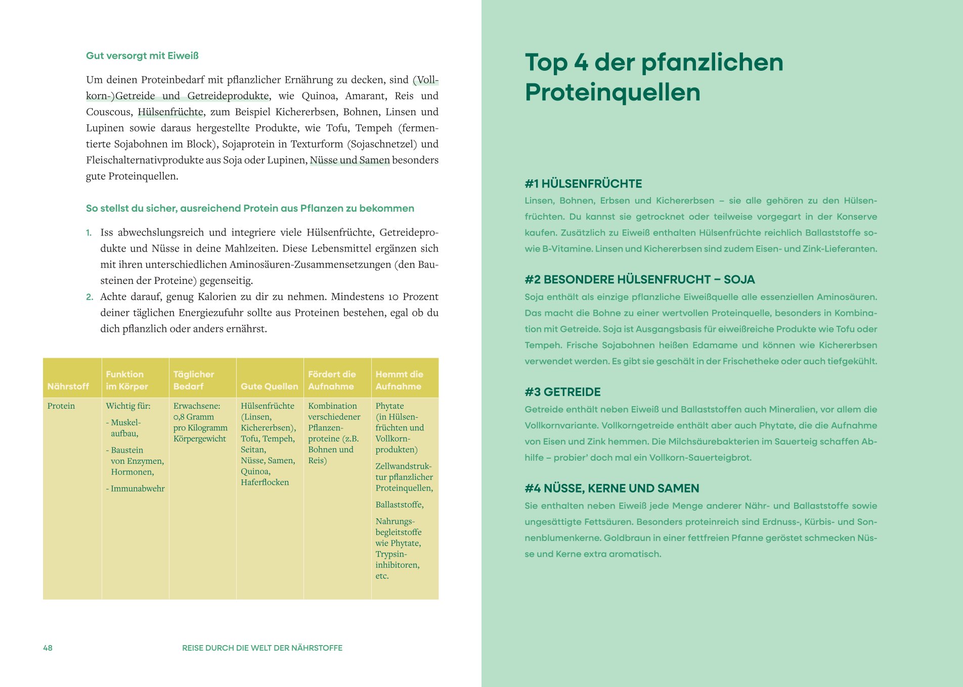 9783708808543_innenansicht_06 9783708808543_innenansicht_06.jpg