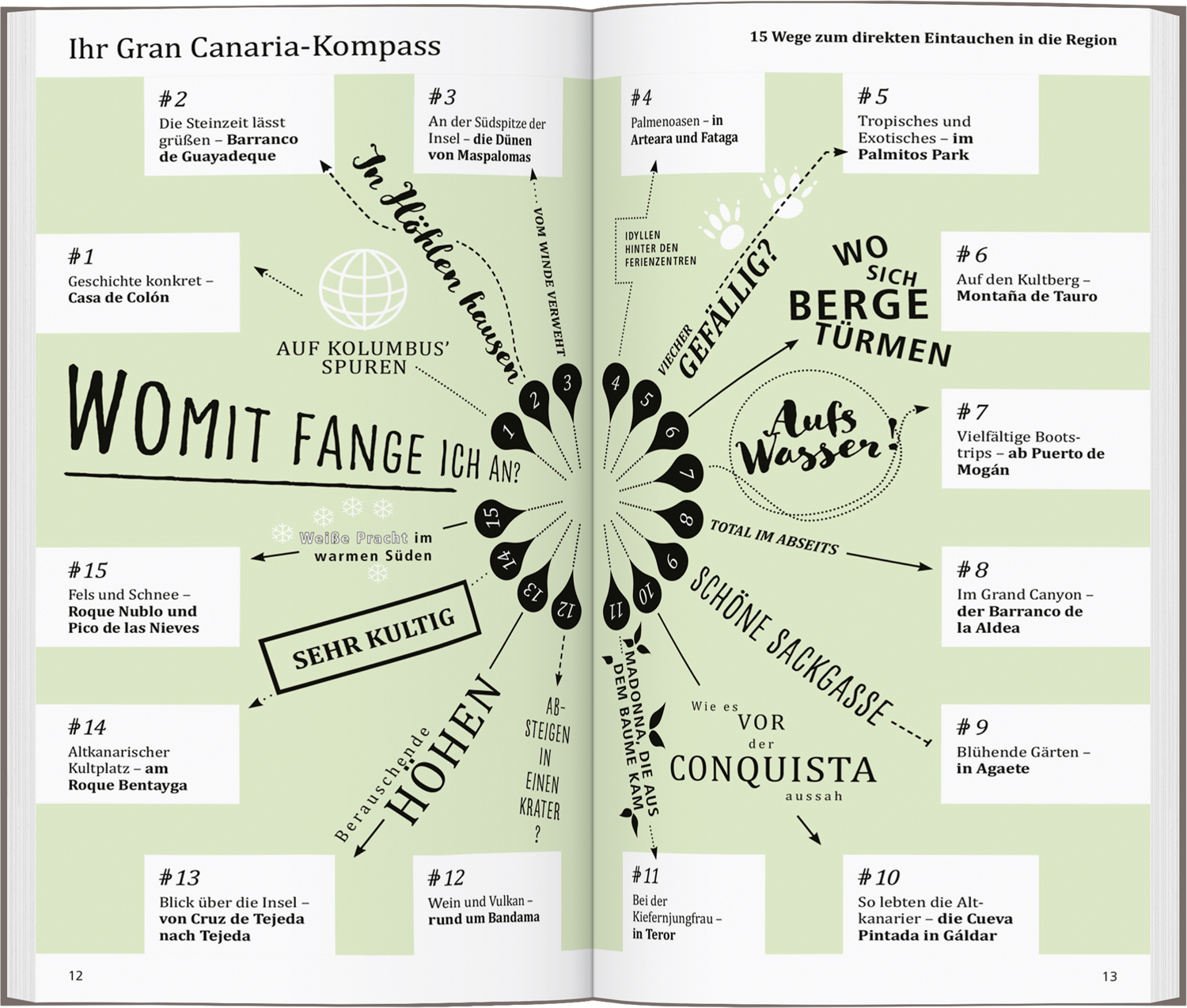 9783616000992_innenansicht_03 9783616000992_innenansicht_03.jpg