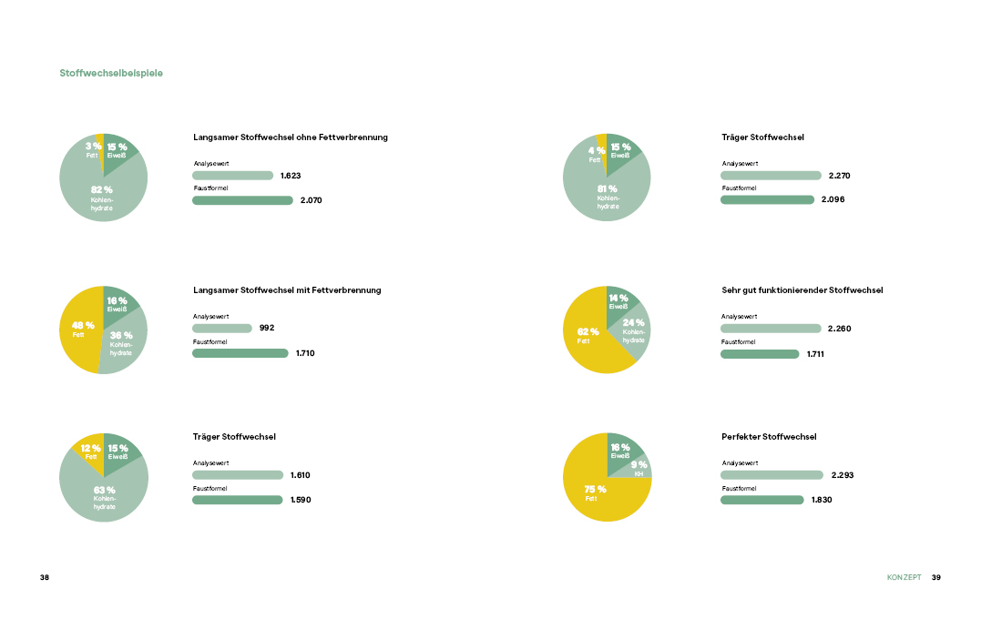 9783954533343_innenansicht_05 9783954533343_innenansicht_05.jpg
