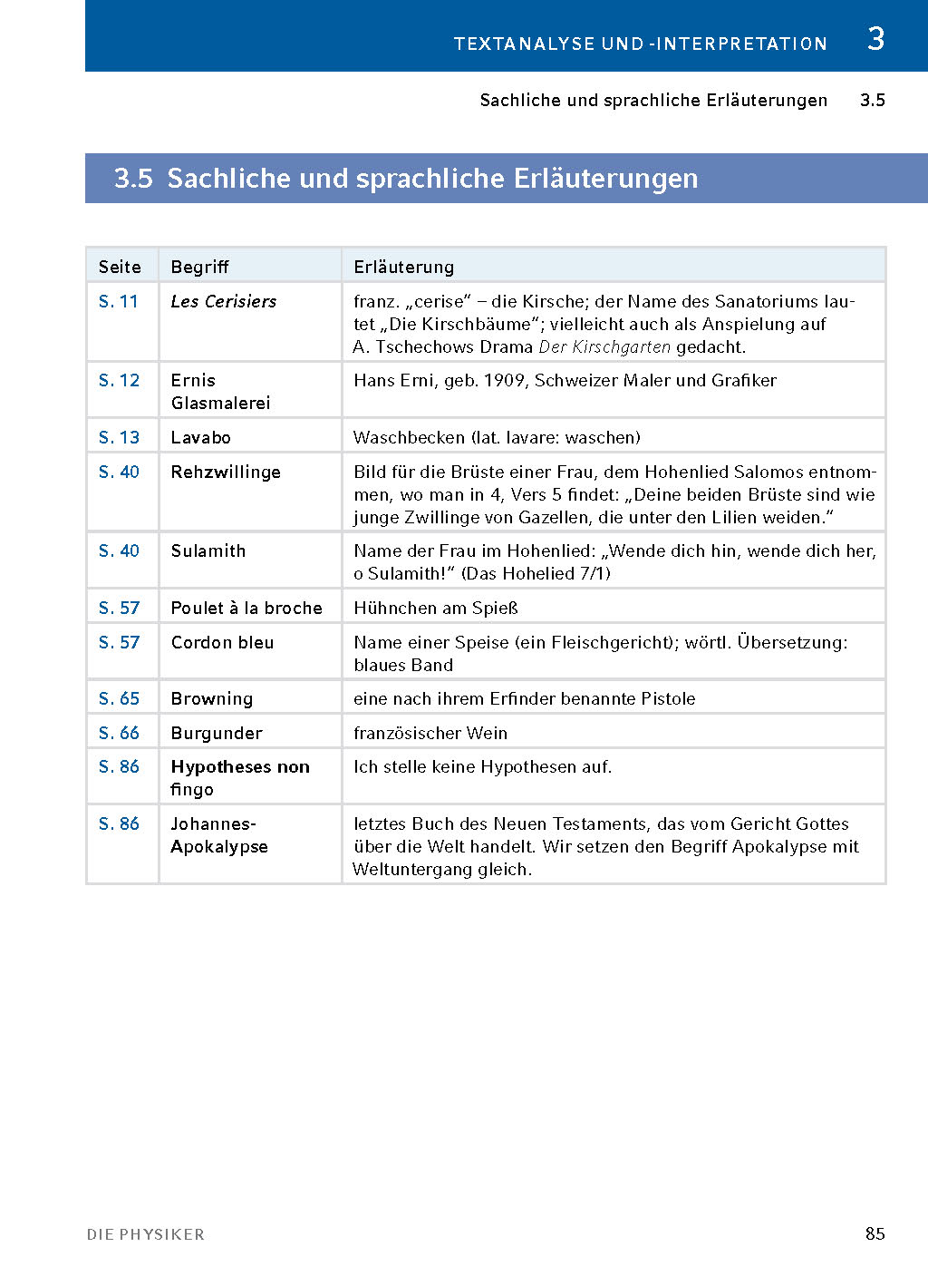 9783804420755_innenansicht_16 9783804420755_innenansicht_16.jpg