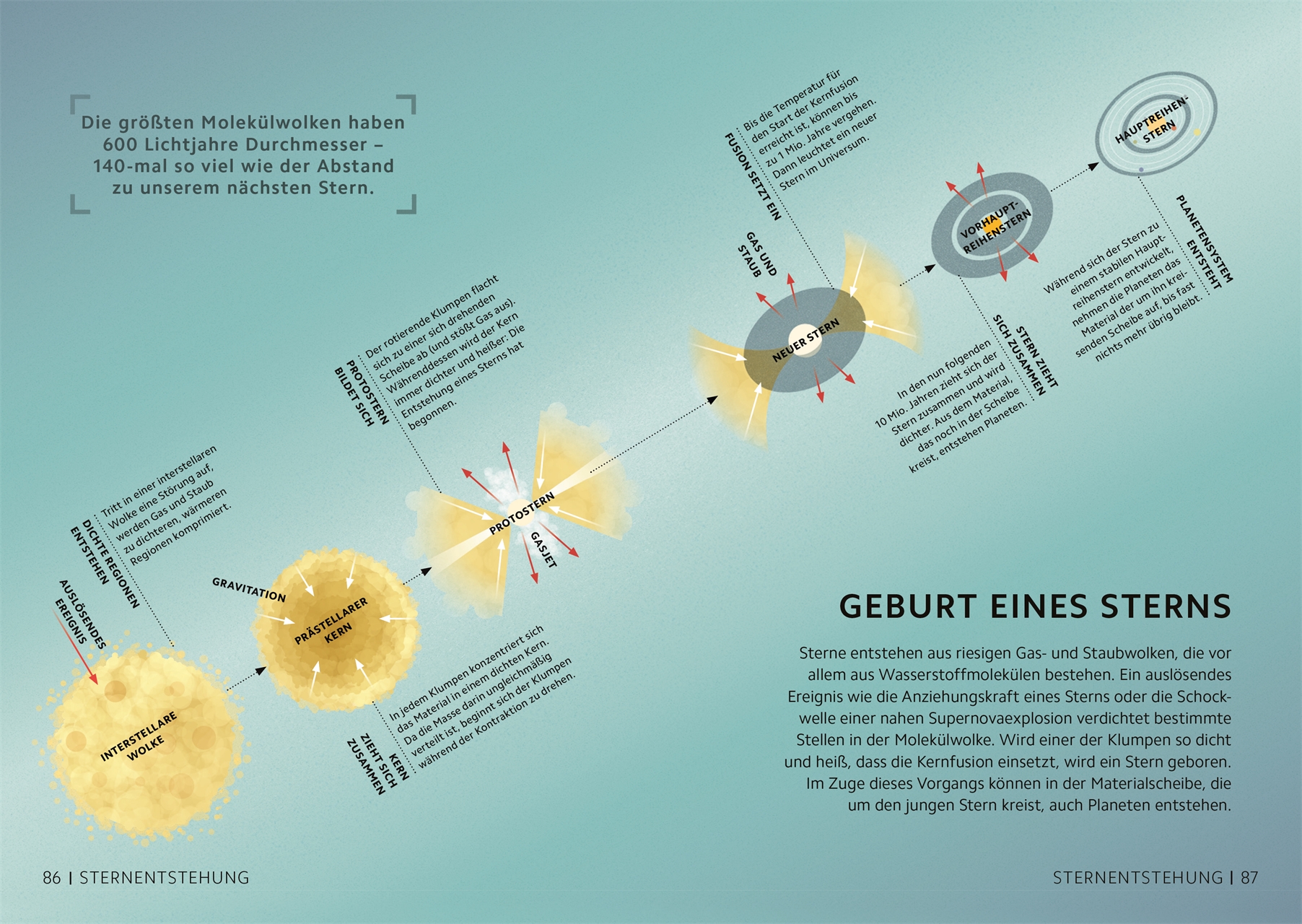 9783831046096_innenansicht_05.jpg
