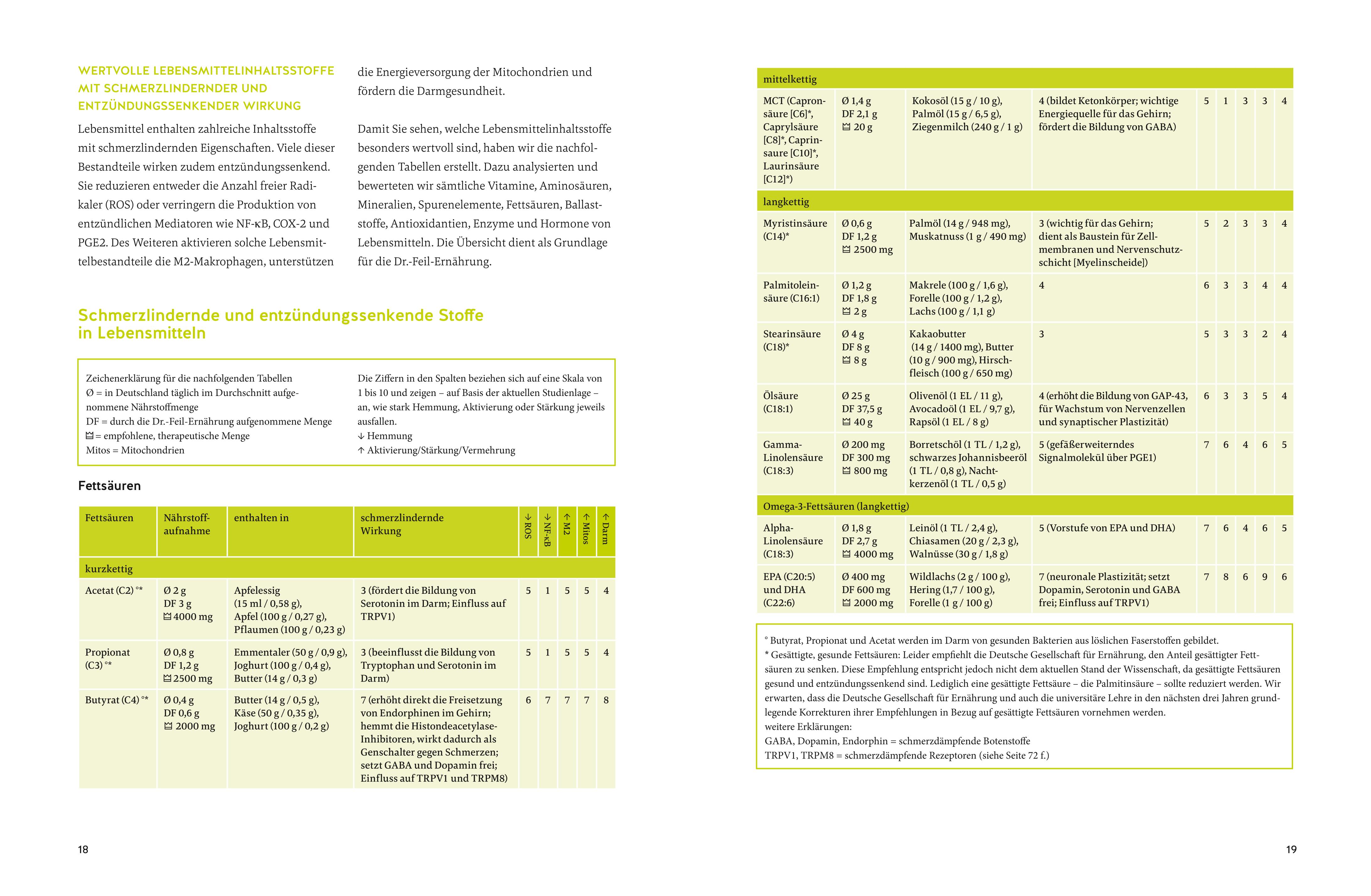 9783833891847_innenansicht_05 9783833891847_innenansicht_05.jpg