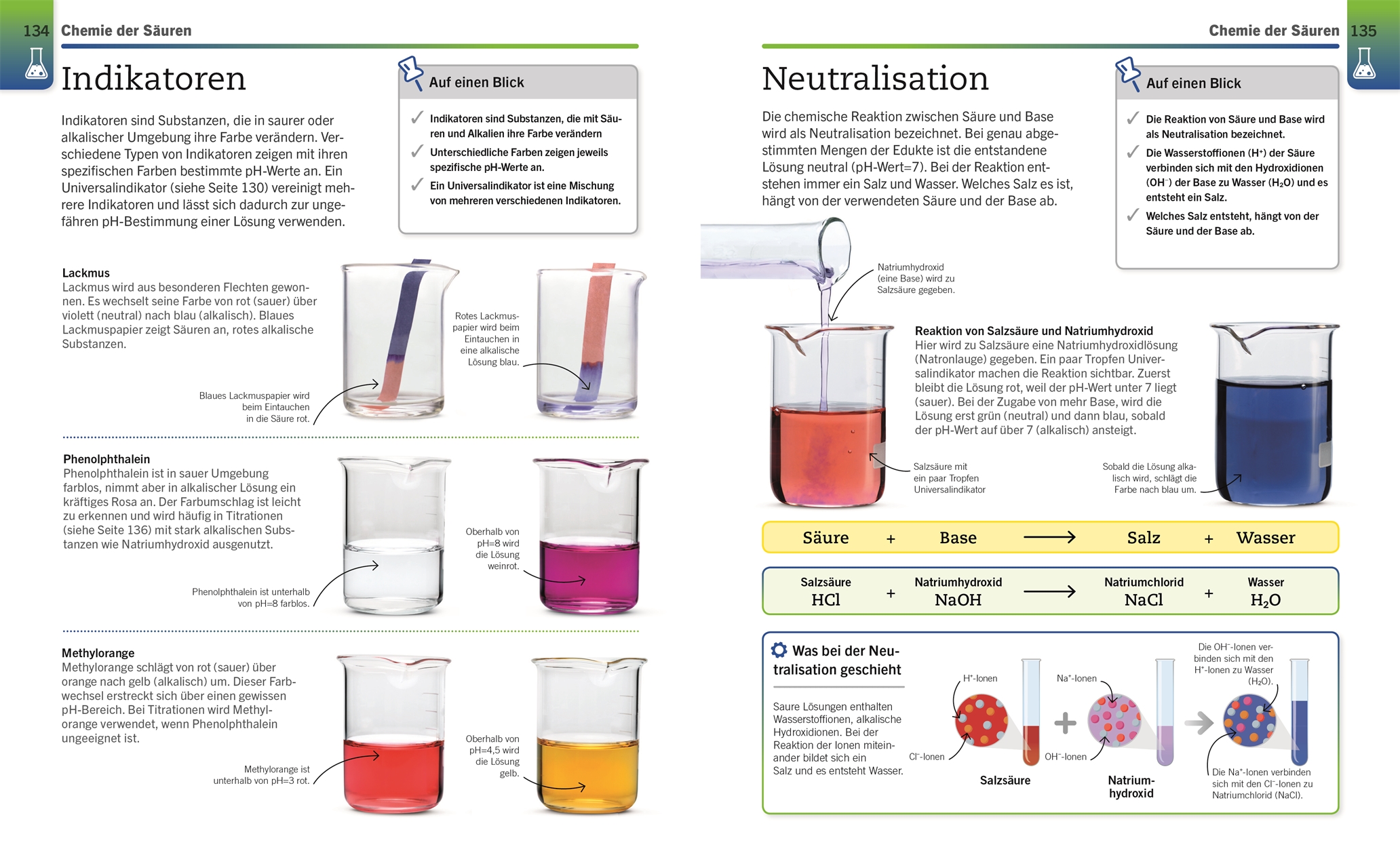 9783831042890_innenansicht_05 9783831042890_innenansicht_05.jpg