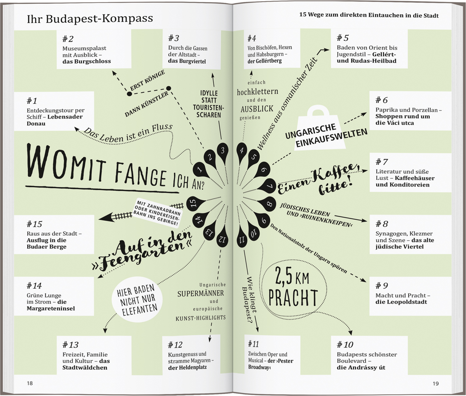 9783616001371_innenansicht_04.jpg