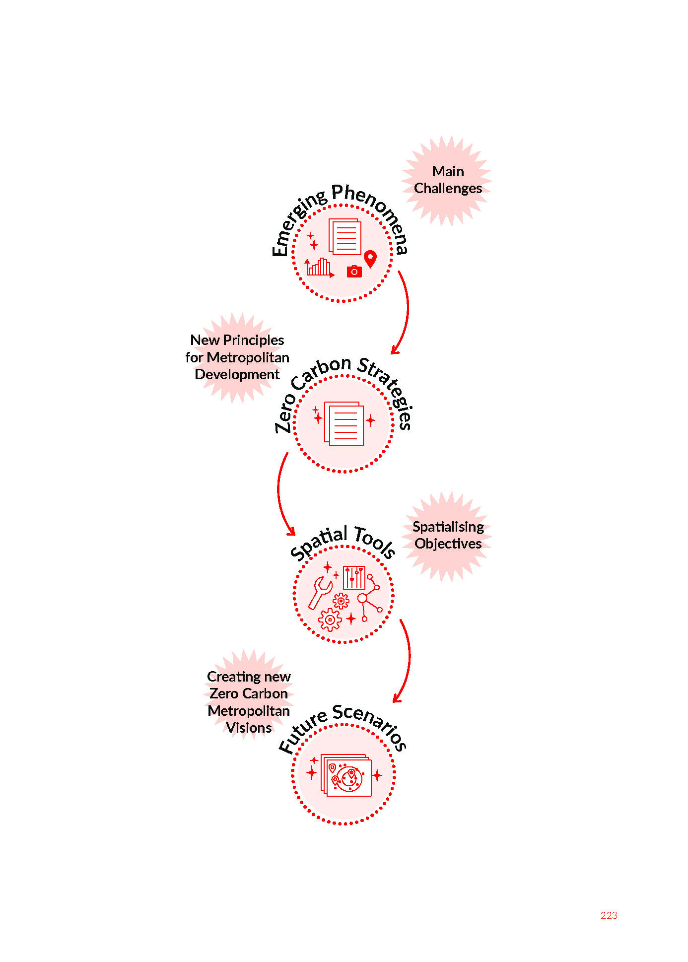 9783986121952_innenansicht_07 9783986121952_innenansicht_07.jpg