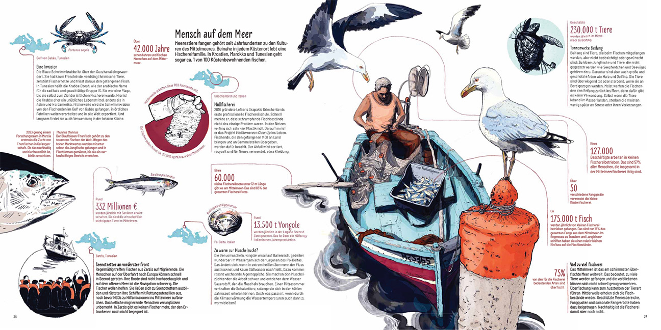 9783258083643_innenansicht_04 9783258083643_innenansicht_04.jpg