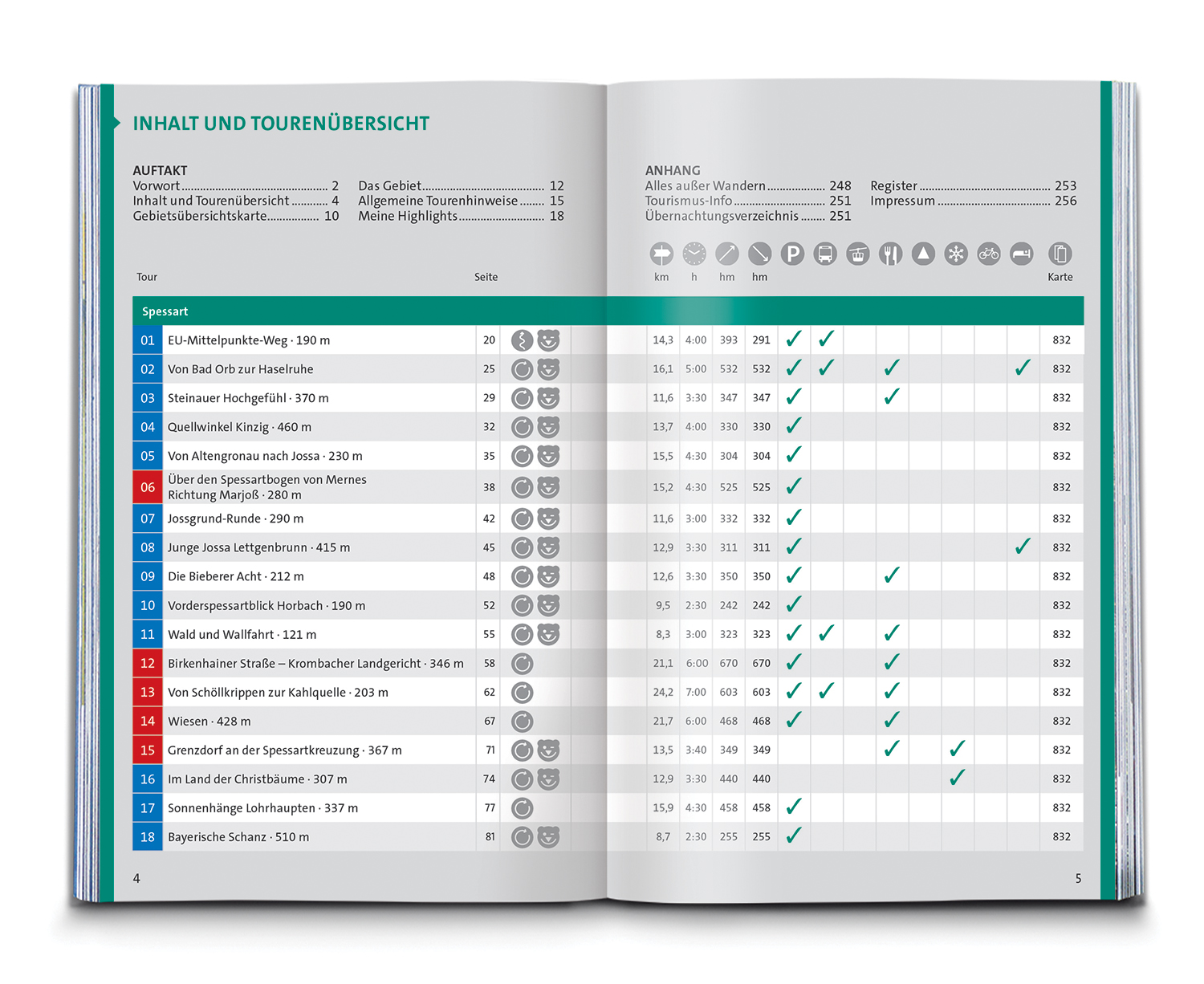 9783991214465_innenansicht_02 9783991214465_innenansicht_02.jpg