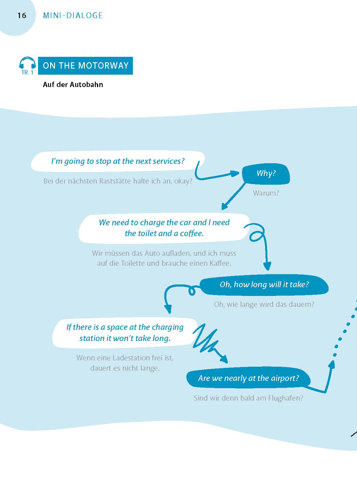 9783126140003_innenansicht_02 9783126140003_innenansicht_02.jpg