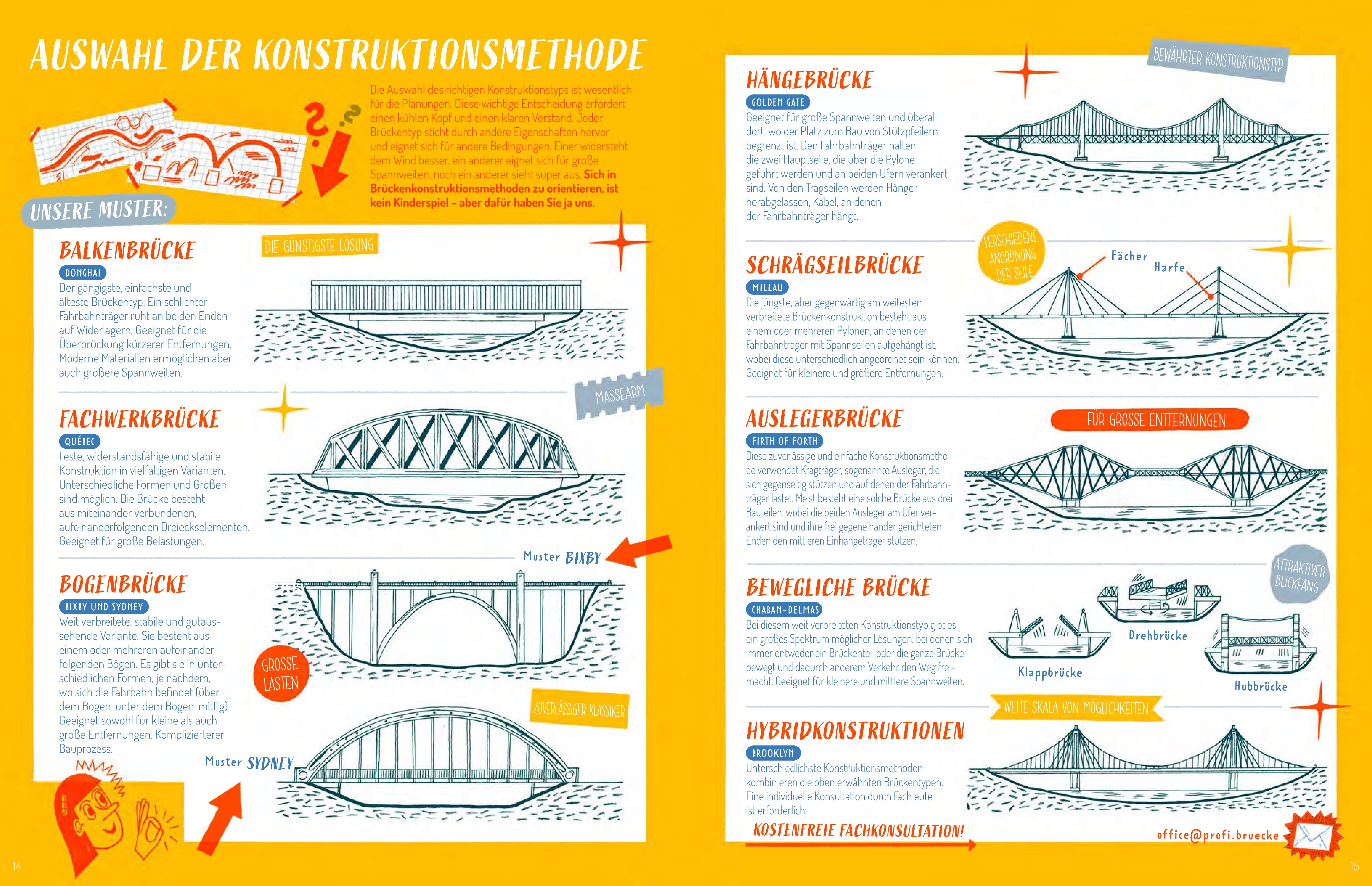 9783792003886_innenansicht_04 9783792003886_innenansicht_04.jpg