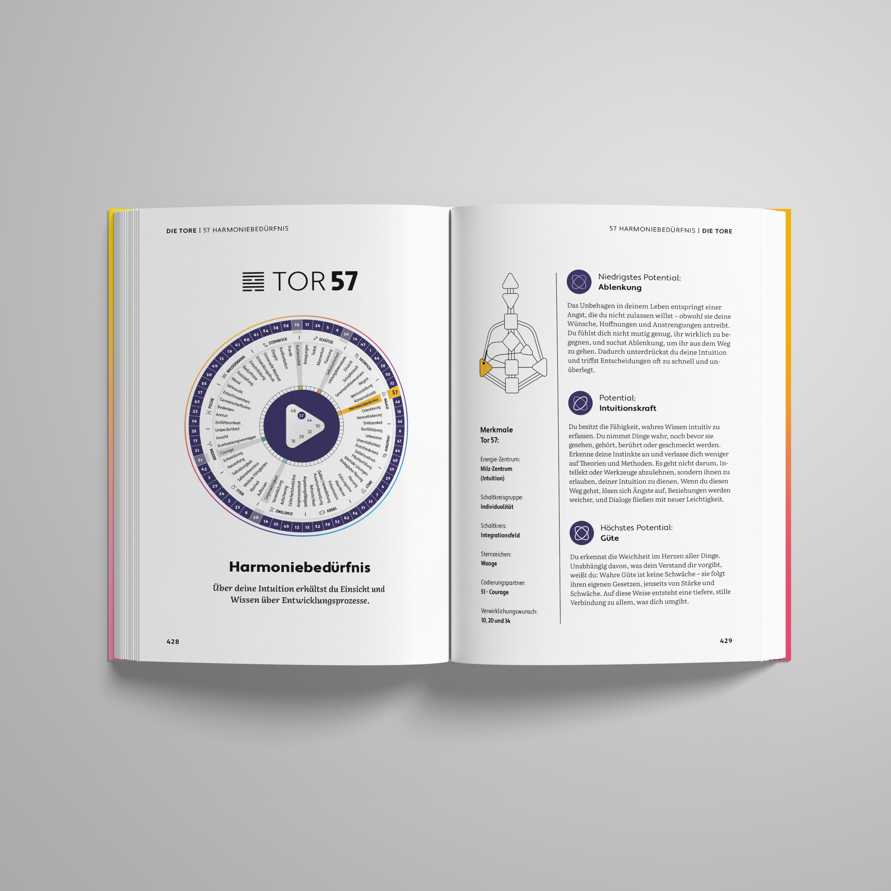 9783689690632_innenansicht_01 9783689690632_innenansicht_01.jpg