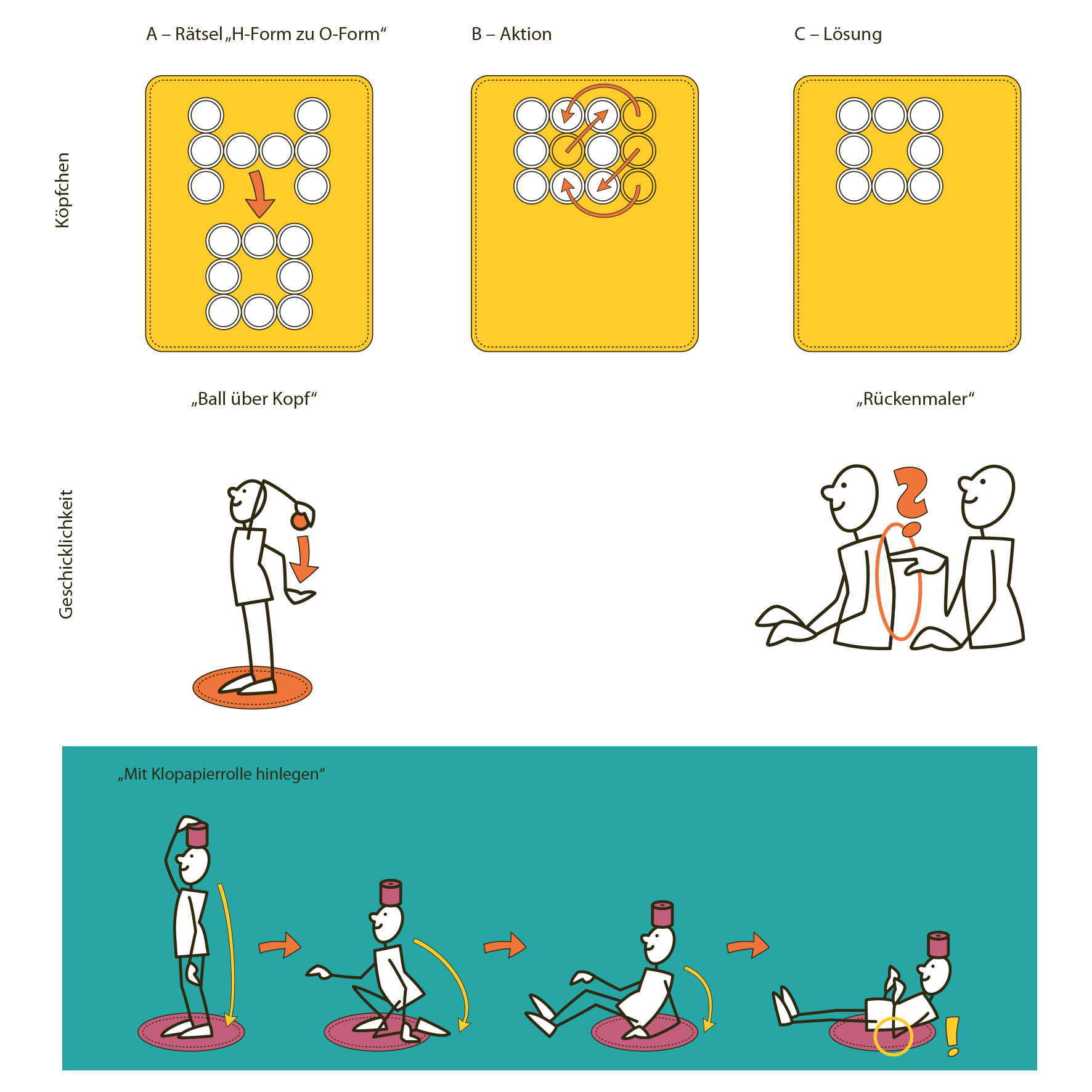 9783735891723_innenansicht_01 9783735891723_innenansicht_01.jpg