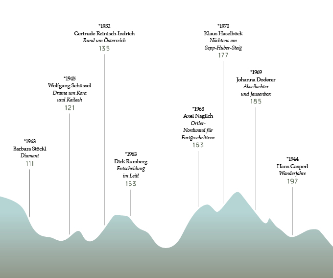 9783711200235_innenansicht_02 9783711200235_innenansicht_02.jpg