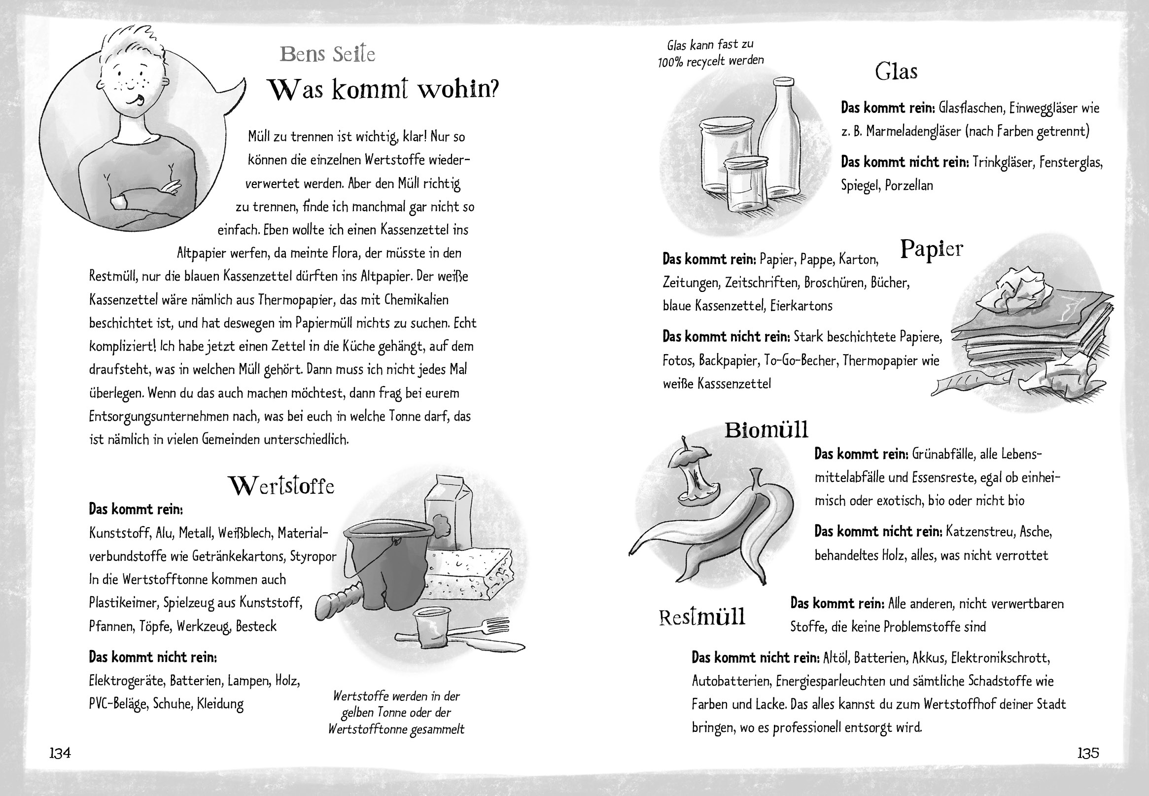 9783965942714_innenansicht_07 9783965942714_innenansicht_07.jpg