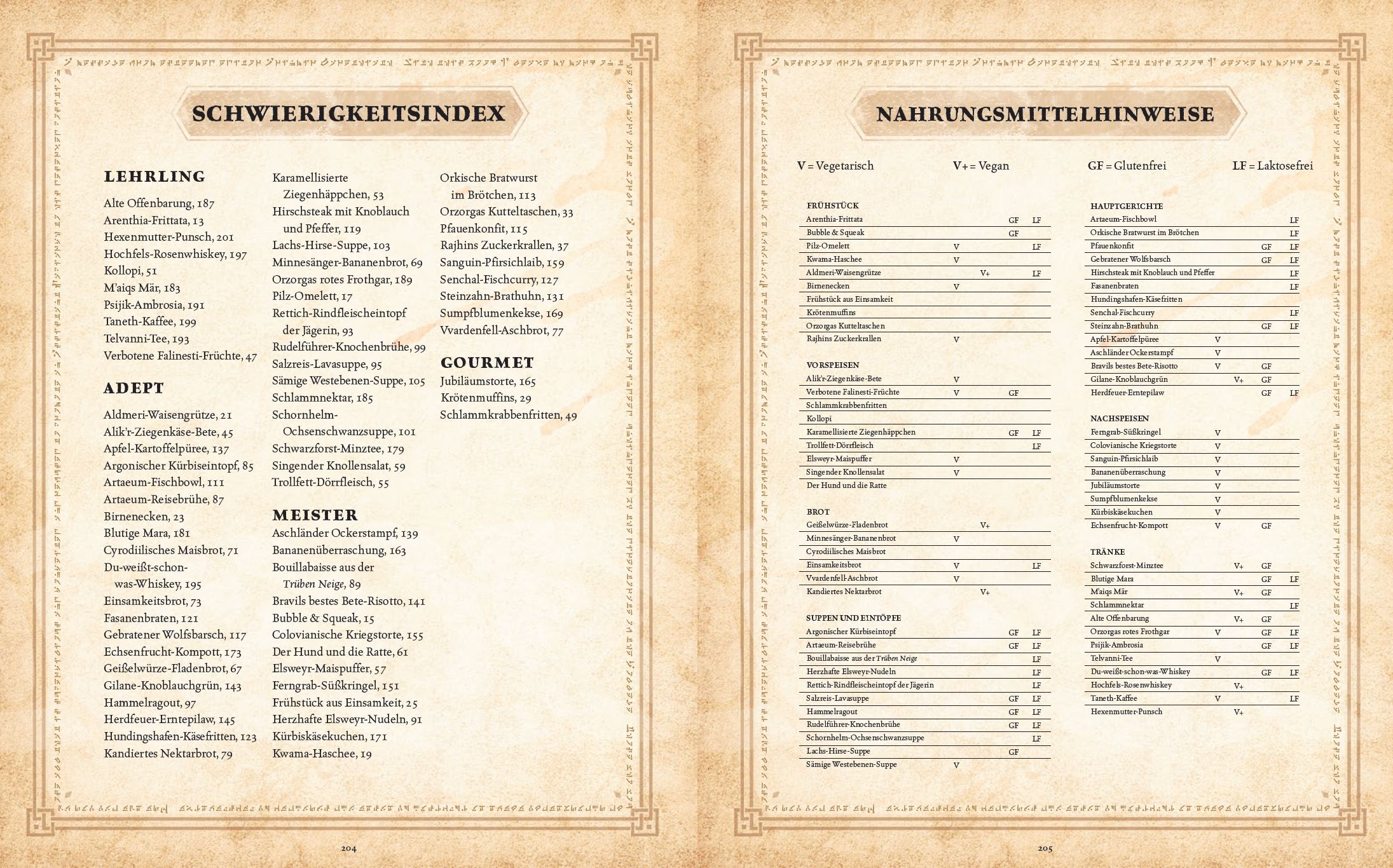 9783833245589_innenansicht_07 9783833245589_innenansicht_07.jpg