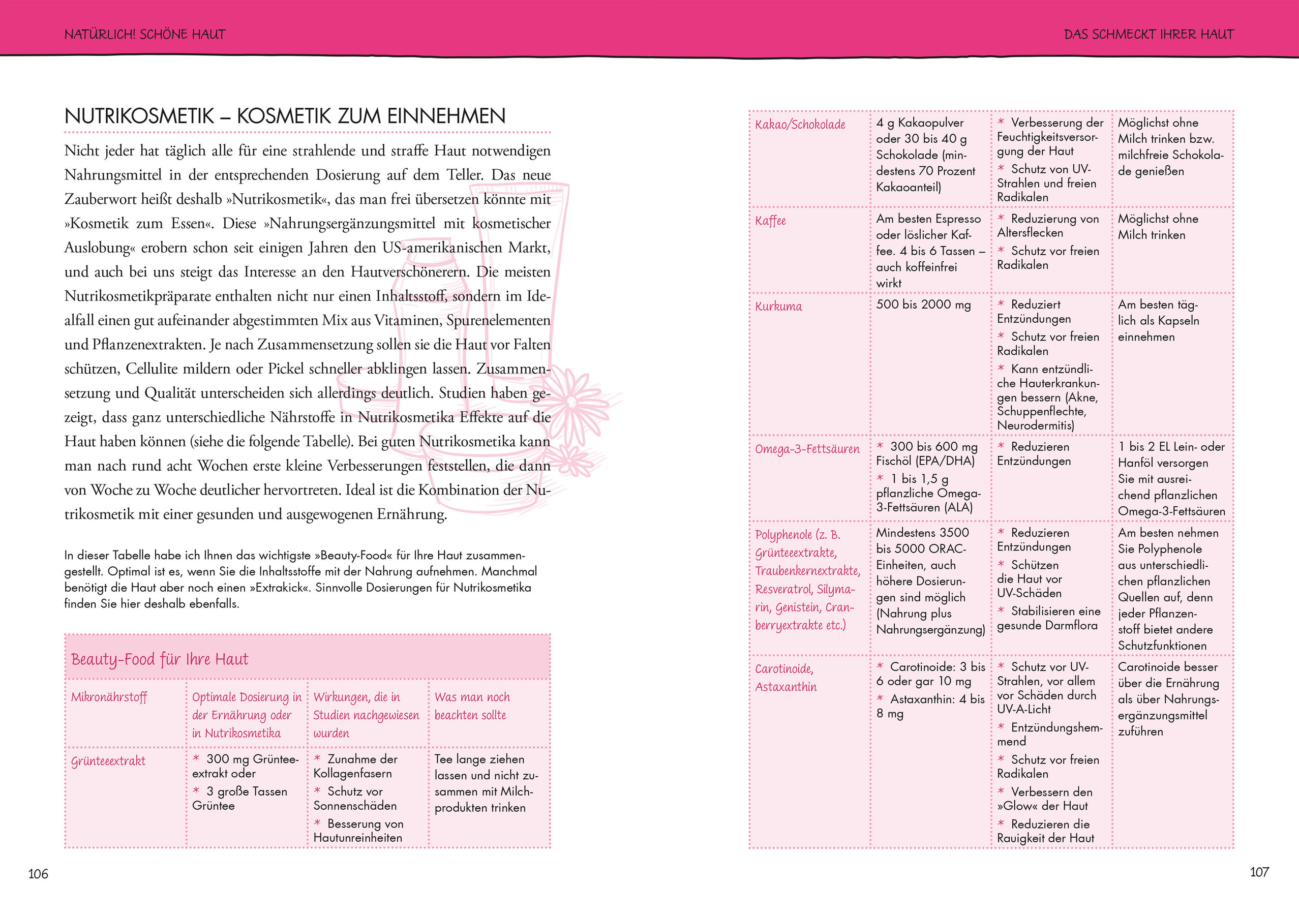 9783517097848_innenansicht_04 9783517097848_innenansicht_04.jpg