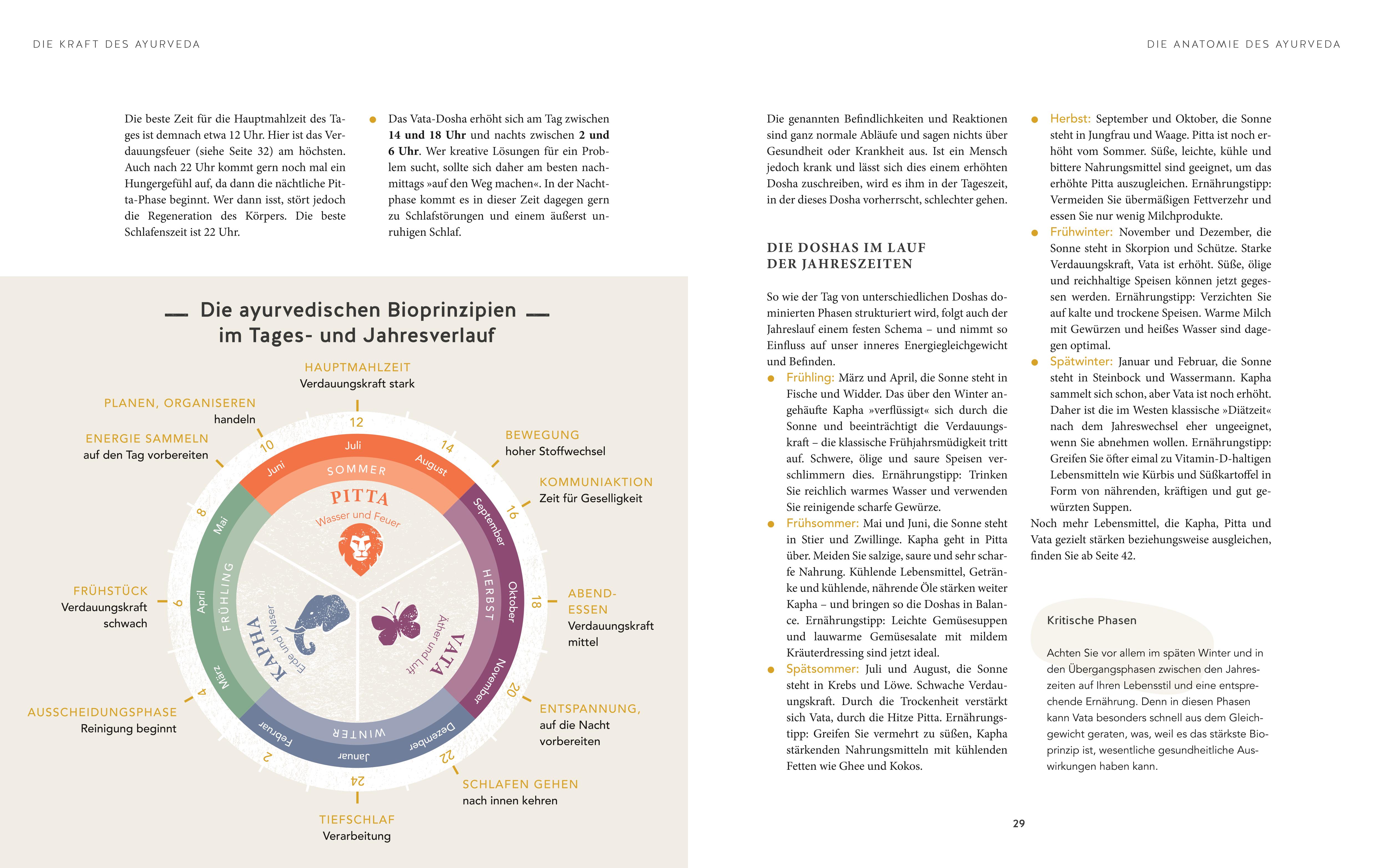 9783833873157_innenansicht_04 9783833873157_innenansicht_04.jpg