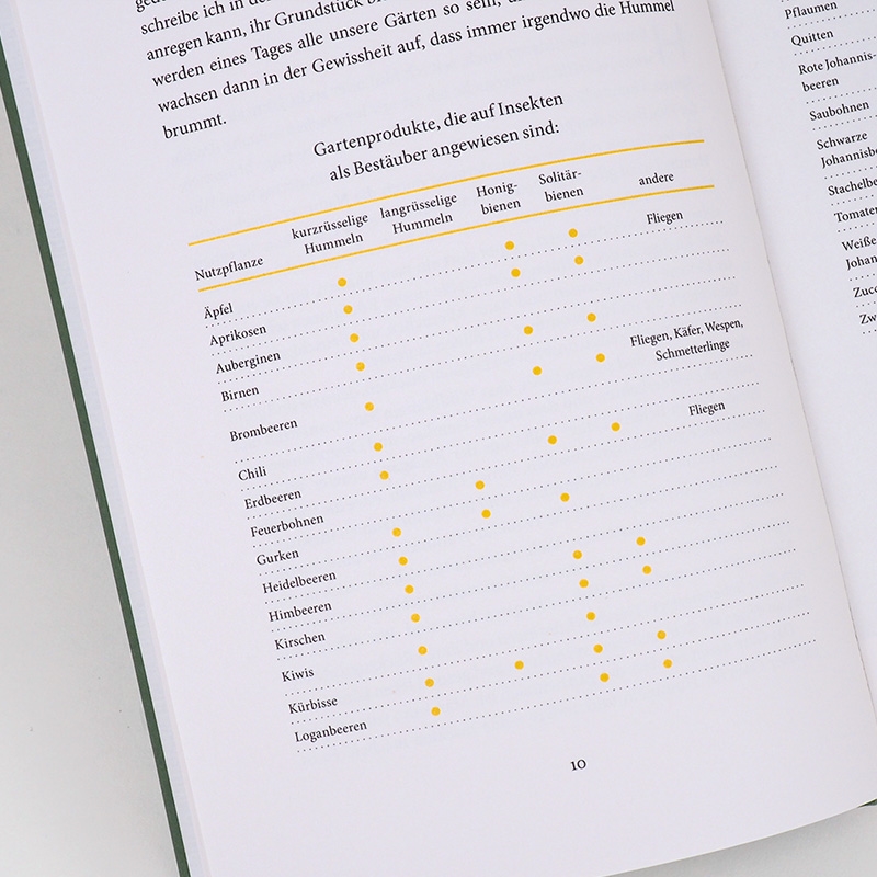 9783446269293_innenansicht_03 9783446269293_innenansicht_03.jpg