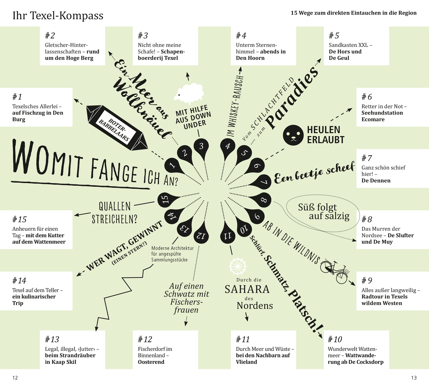 9783616000497_innenansicht_03 9783616000497_innenansicht_03.jpg