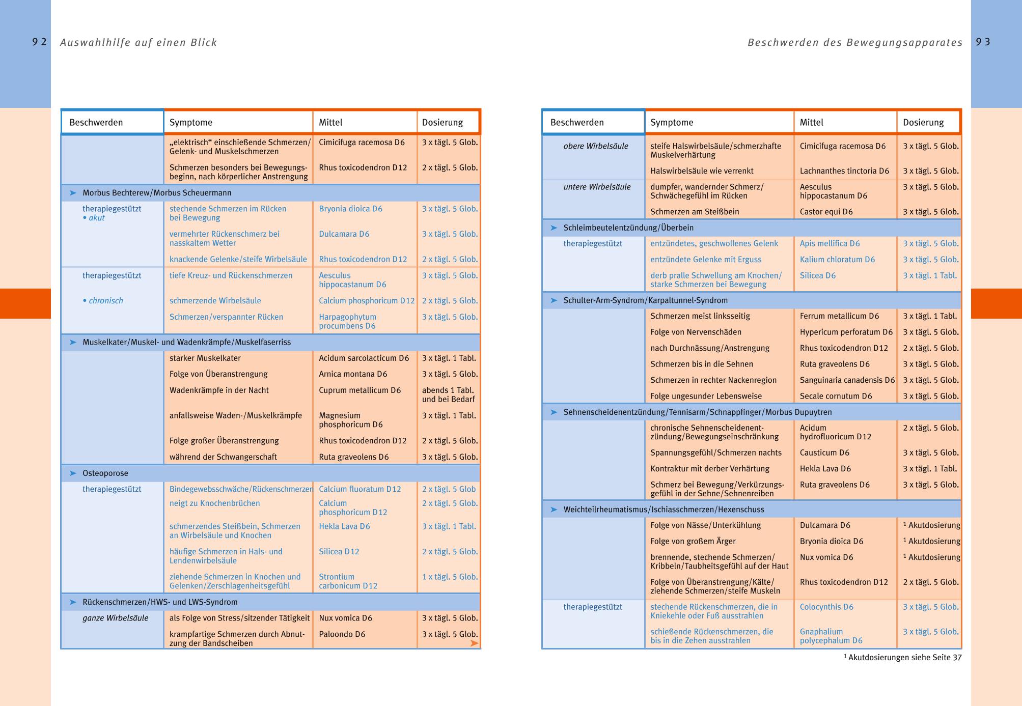9783833800344_innenansicht_05 9783833800344_innenansicht_05.jpg