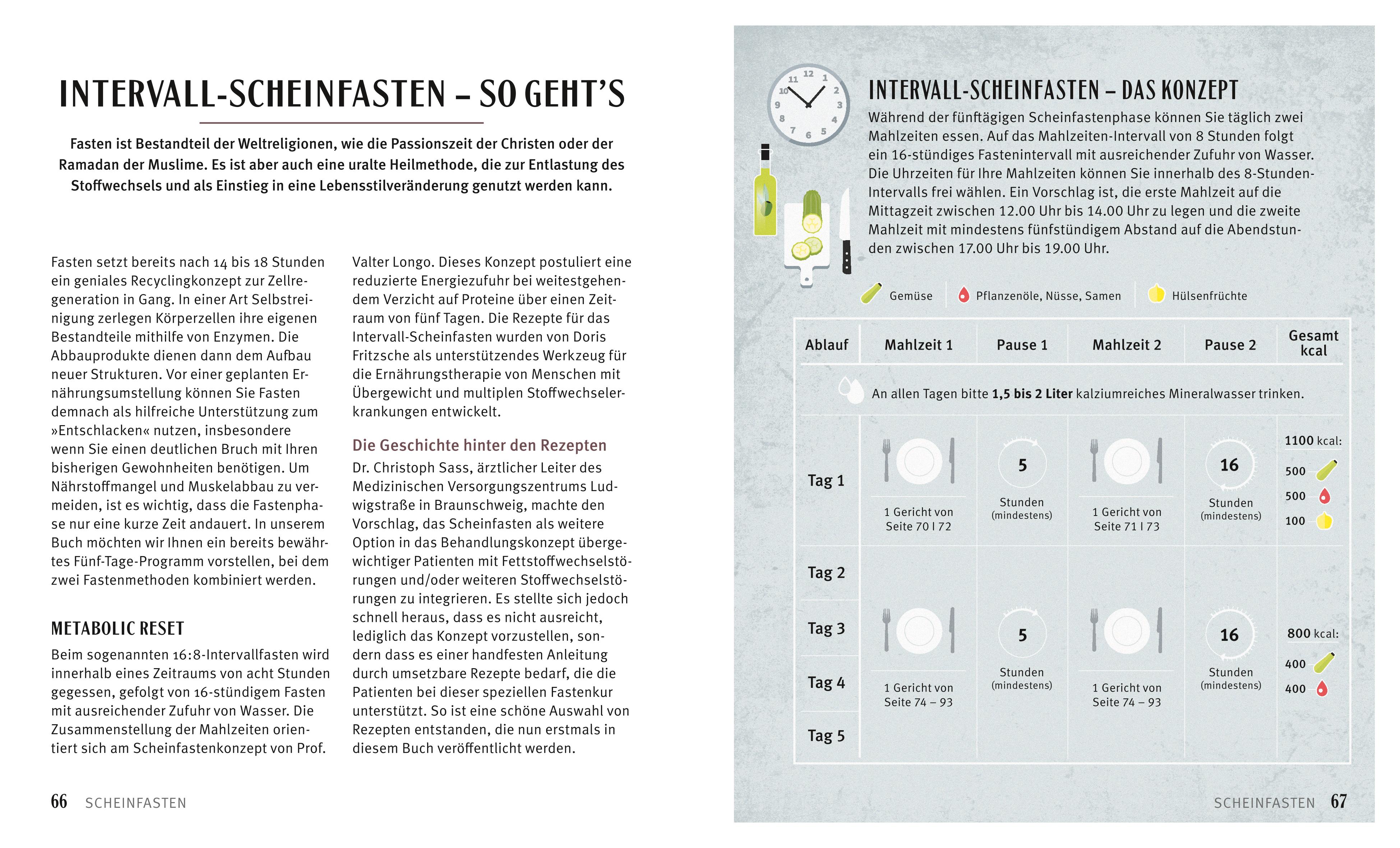 9783833881305_innenansicht_03 9783833881305_innenansicht_03.jpg