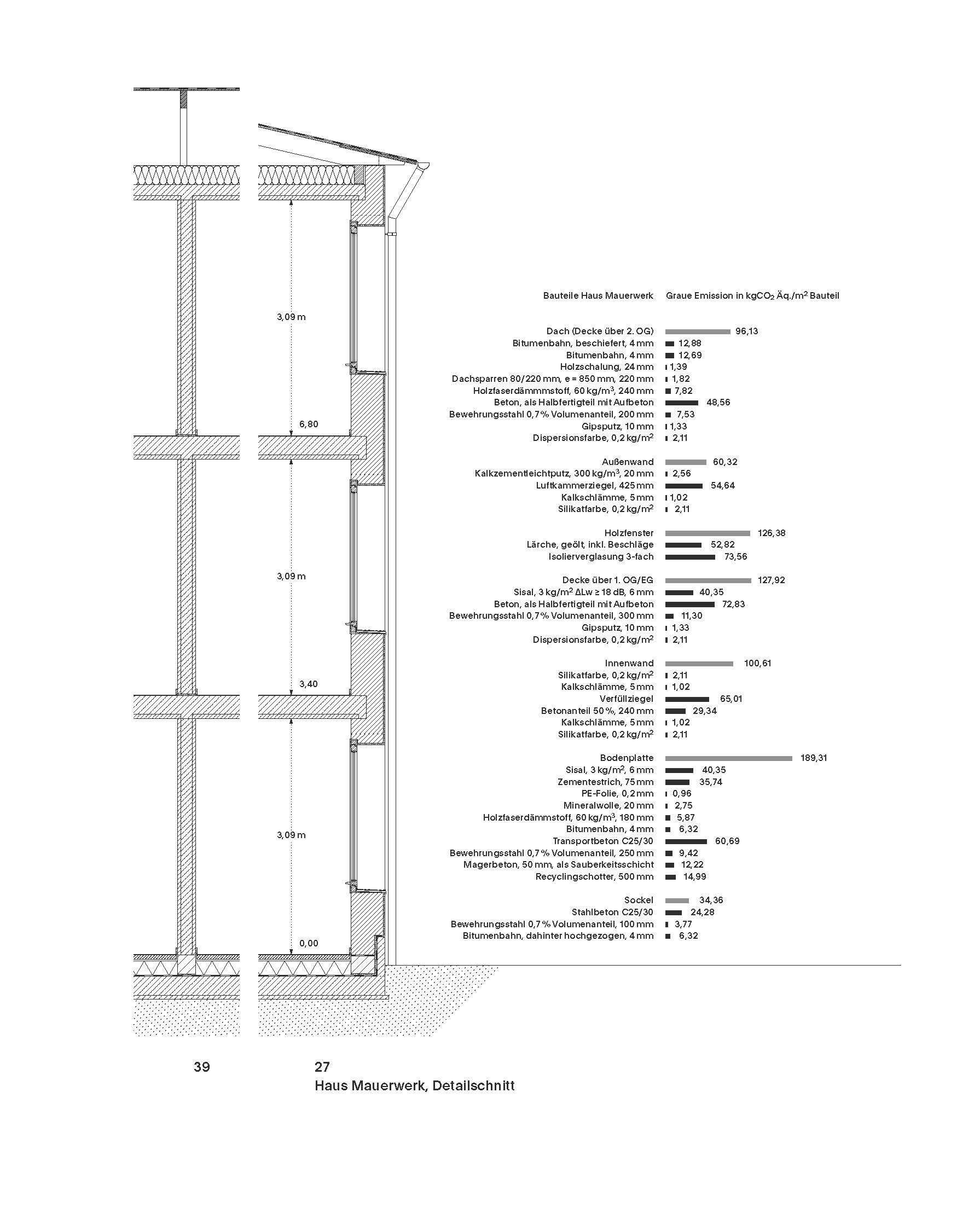 9783035627435_innenansicht_07.jpg