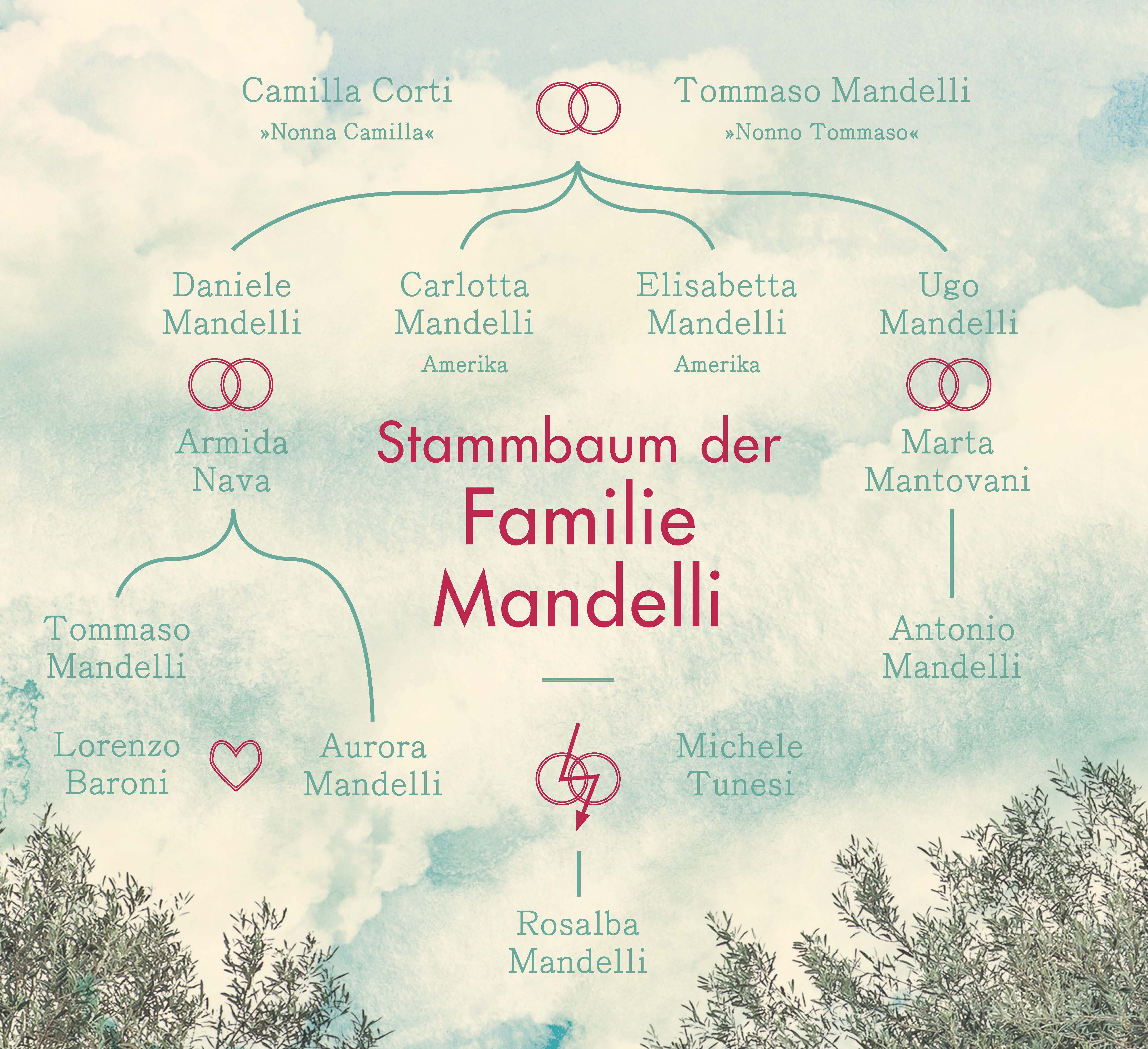 9783453424630_innenansicht_01 9783453424630_innenansicht_01.jpg