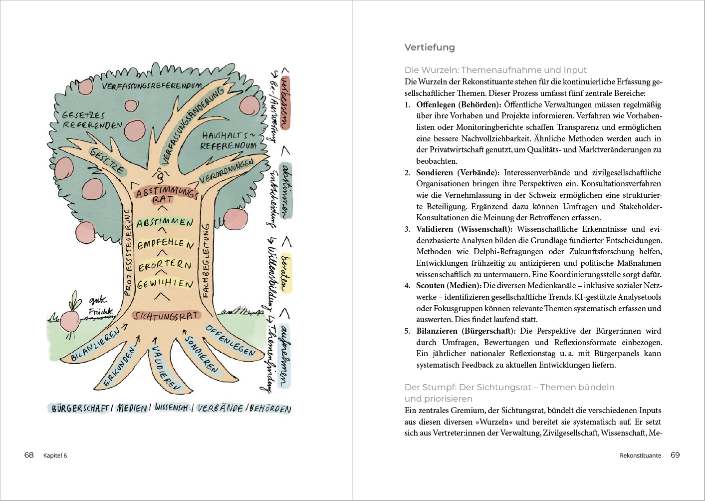 9783987261657_innenansicht_02 9783987261657_innenansicht_02.jpg