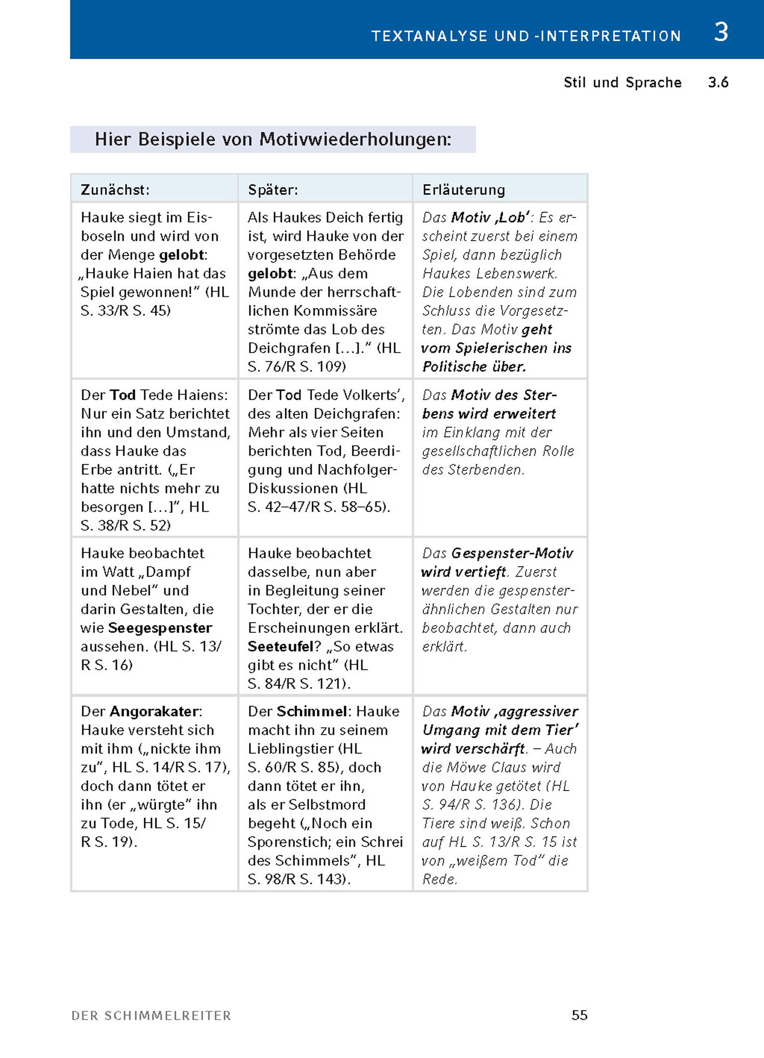 9783804420960_innenansicht_14.jpg